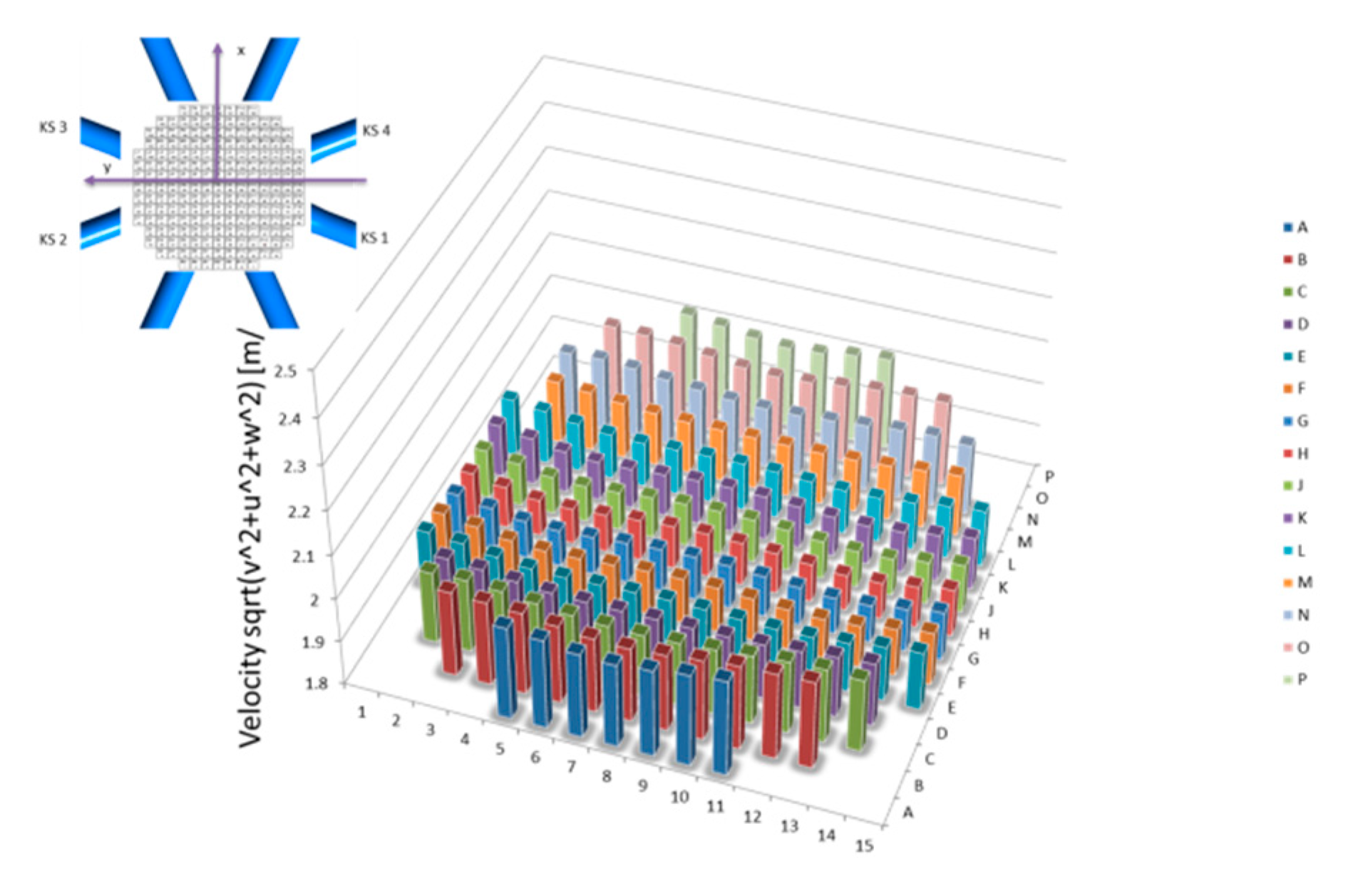 Fluids 05 00161 g022