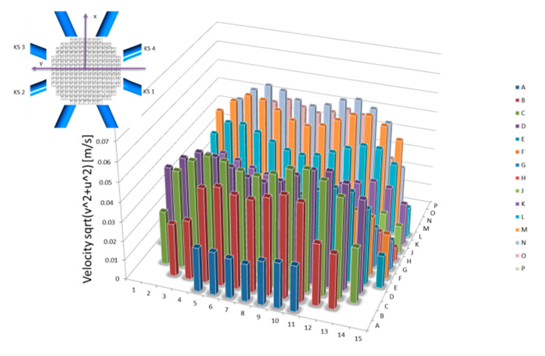 Fluids 05 00161 g023