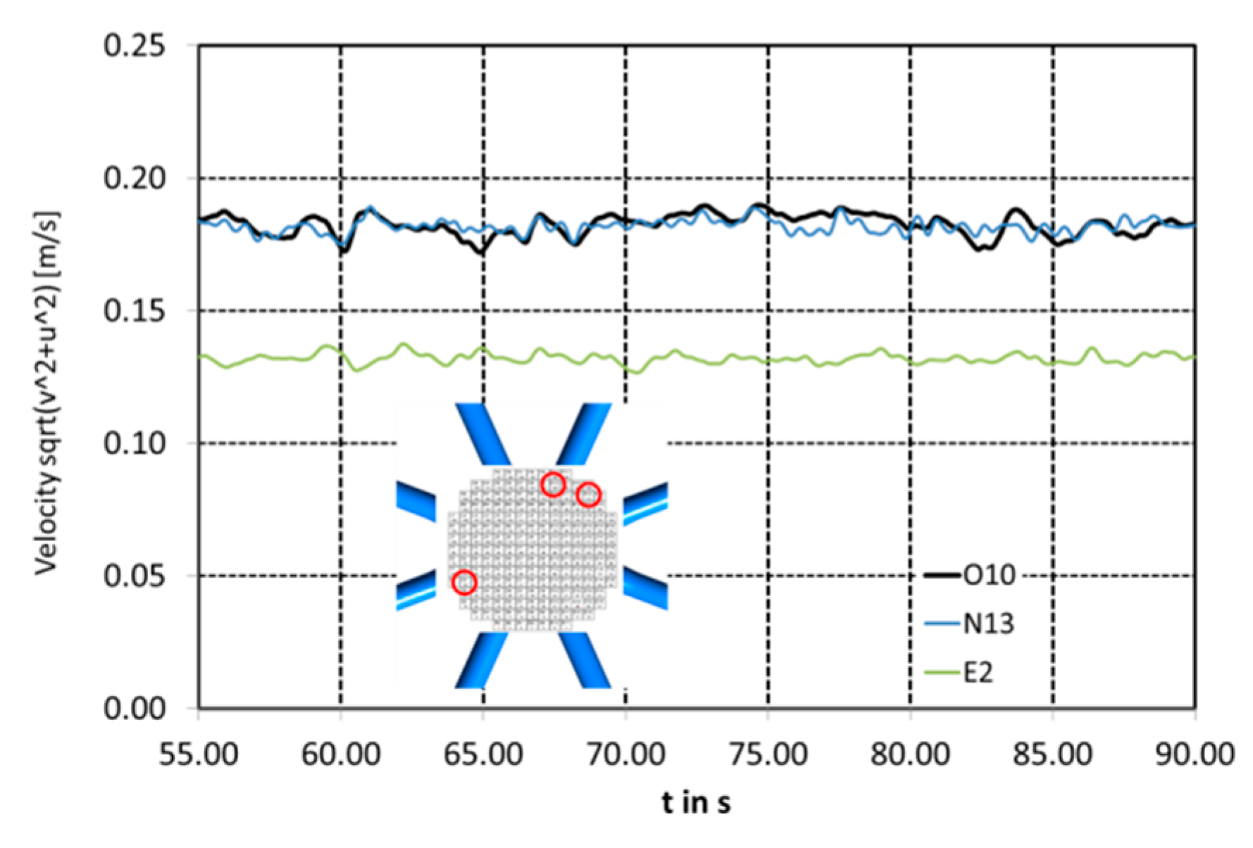 Fluids 05 00161 g028