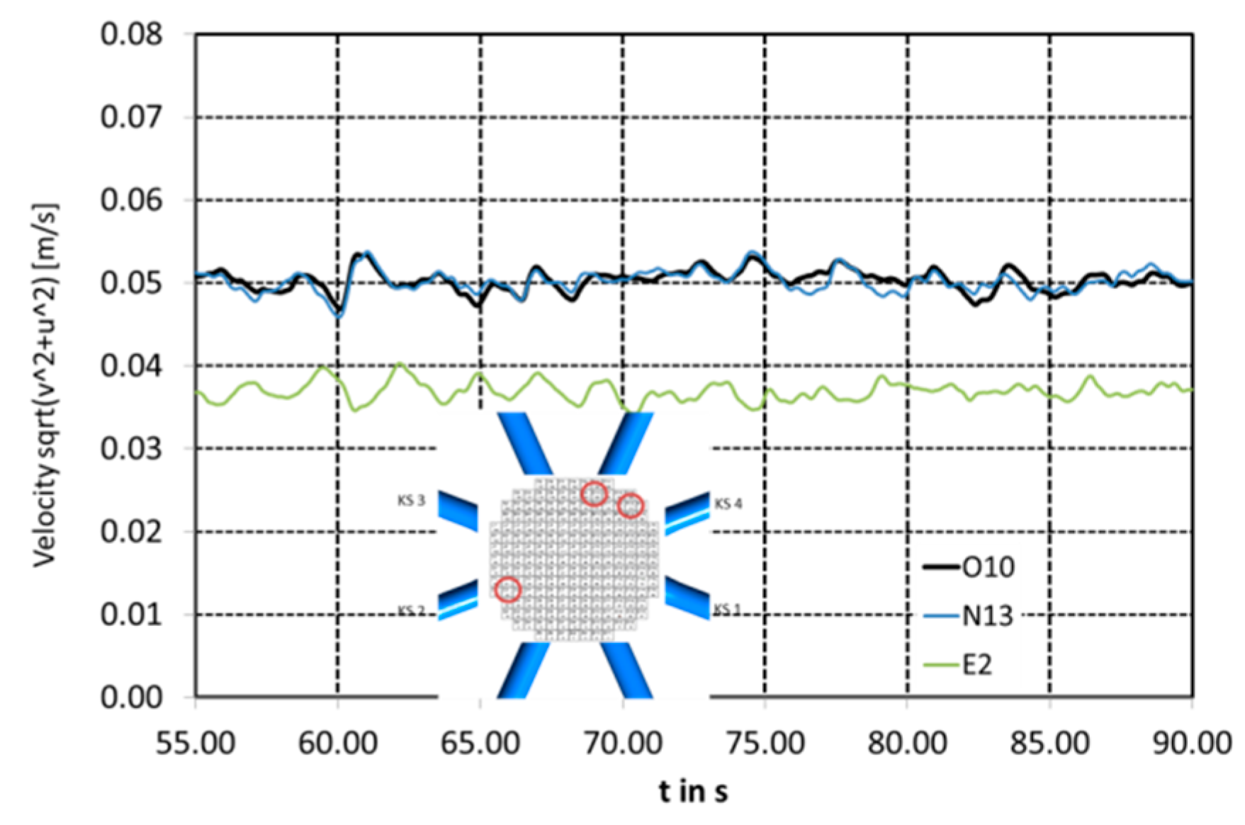 Fluids 05 00161 g029