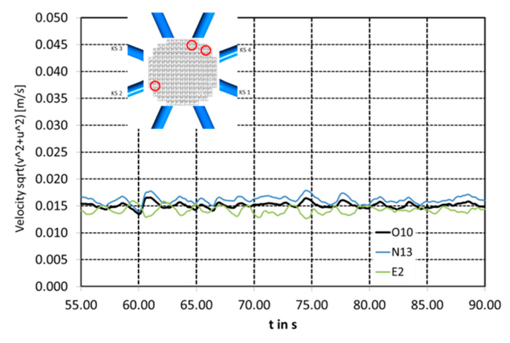Fluids 05 00161 g030