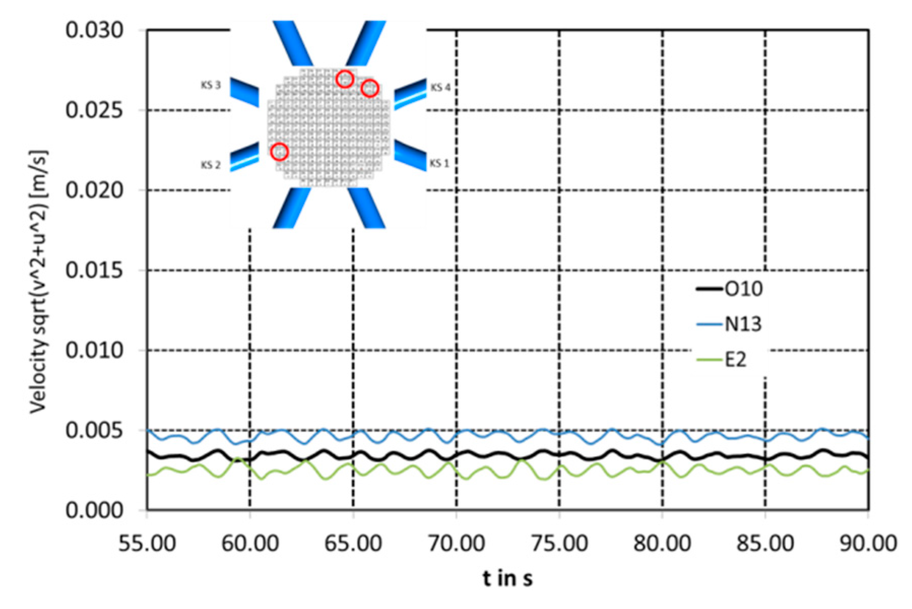 Fluids 05 00161 g031