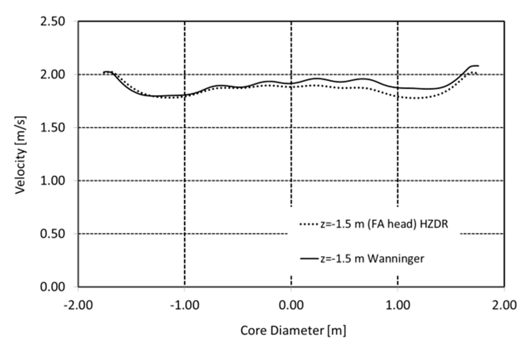 Fluids 05 00161 g033