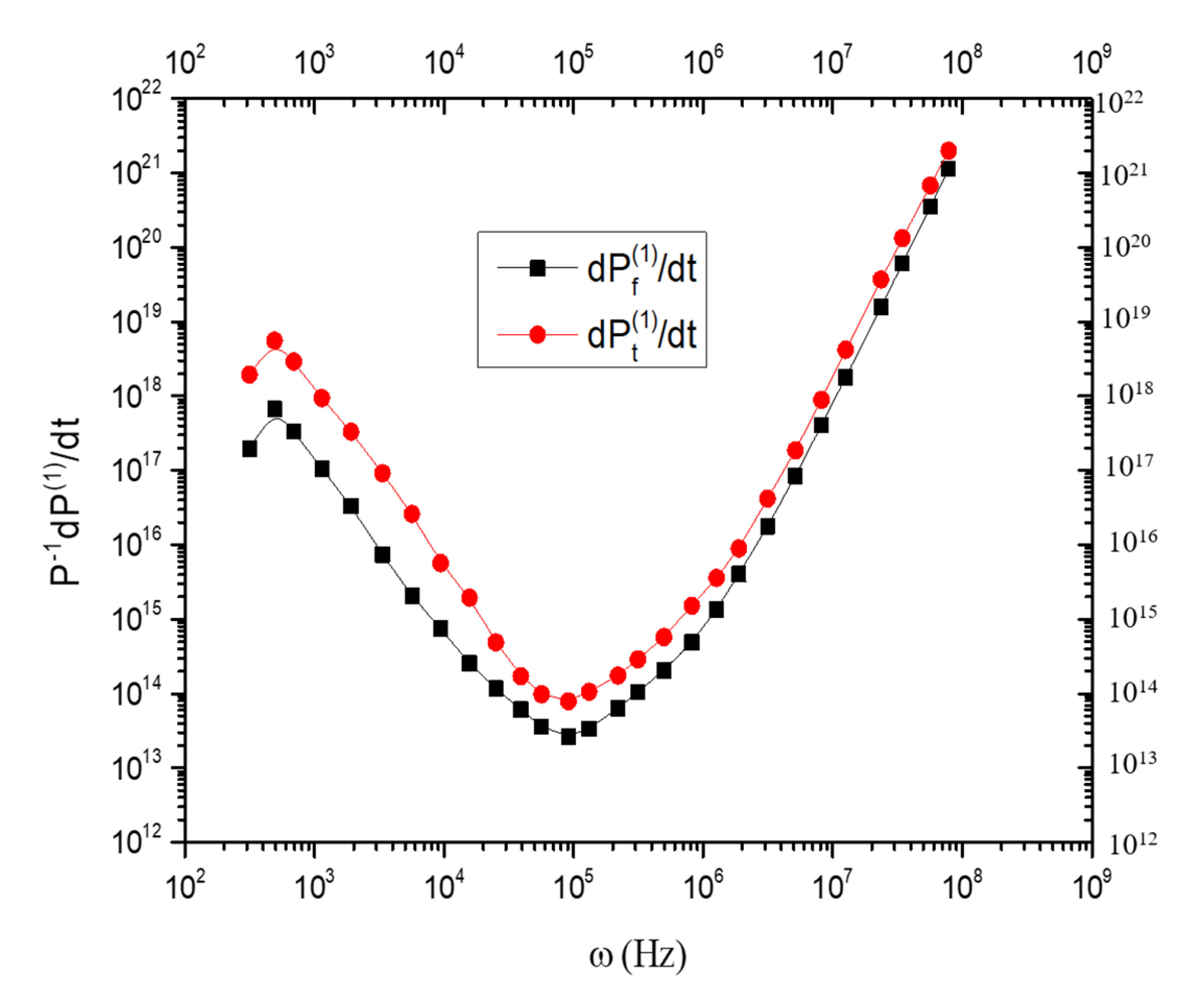 Fluids 05 00164 g002 Fluids 05 00164 g002