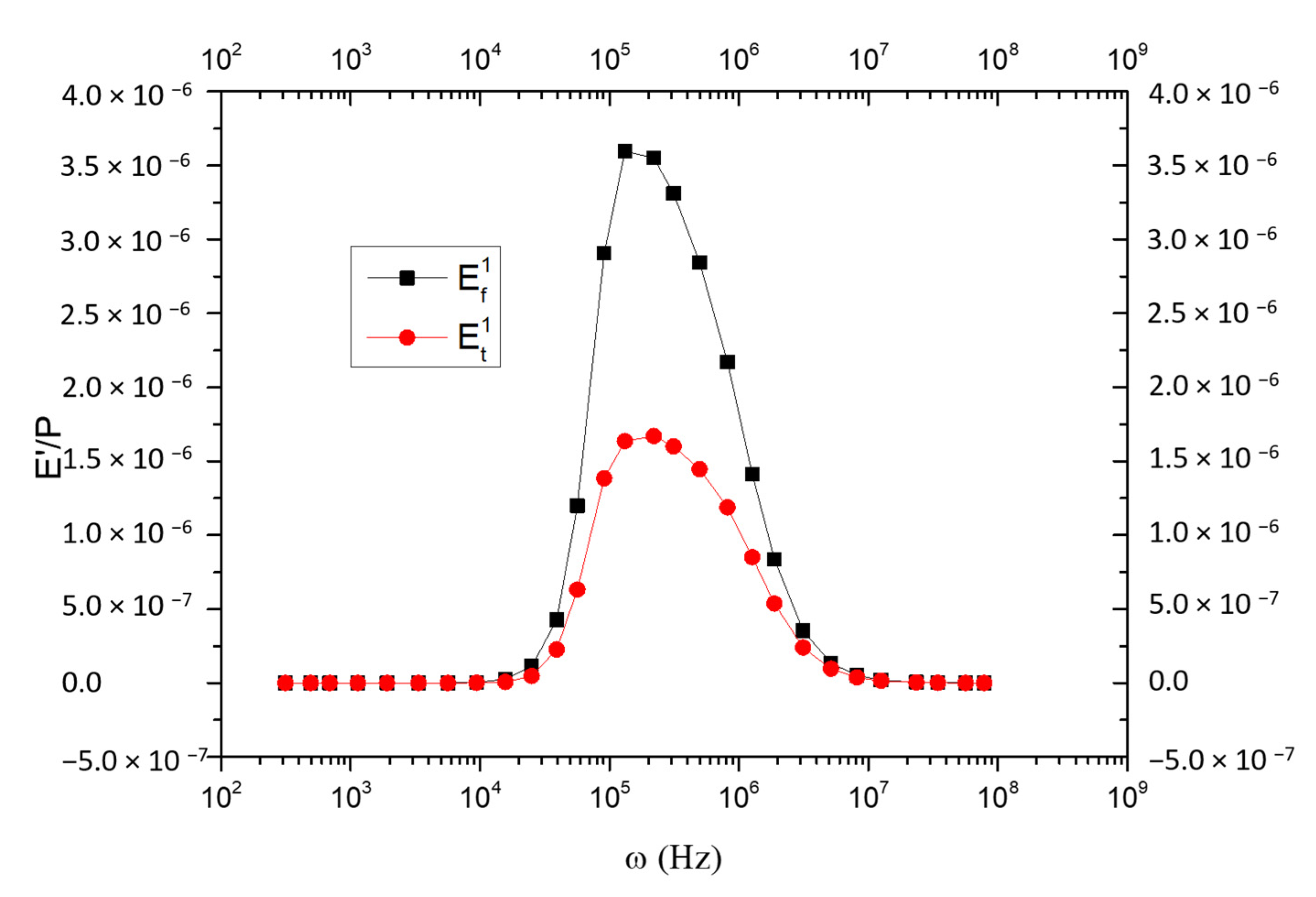 Fluids 05 00164 g004 Fluids 05 00164 g004