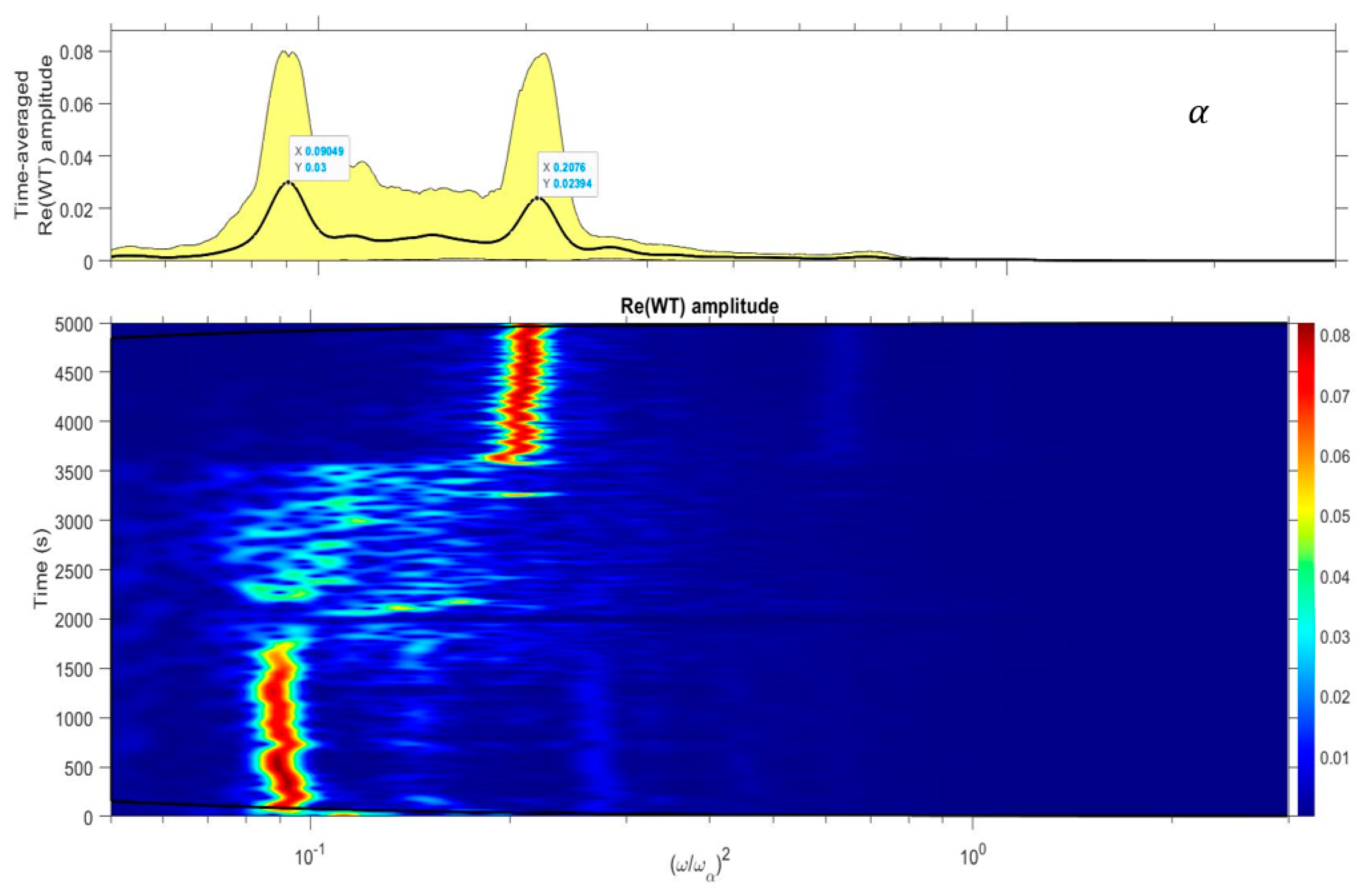 Fluids 05 00165 g009