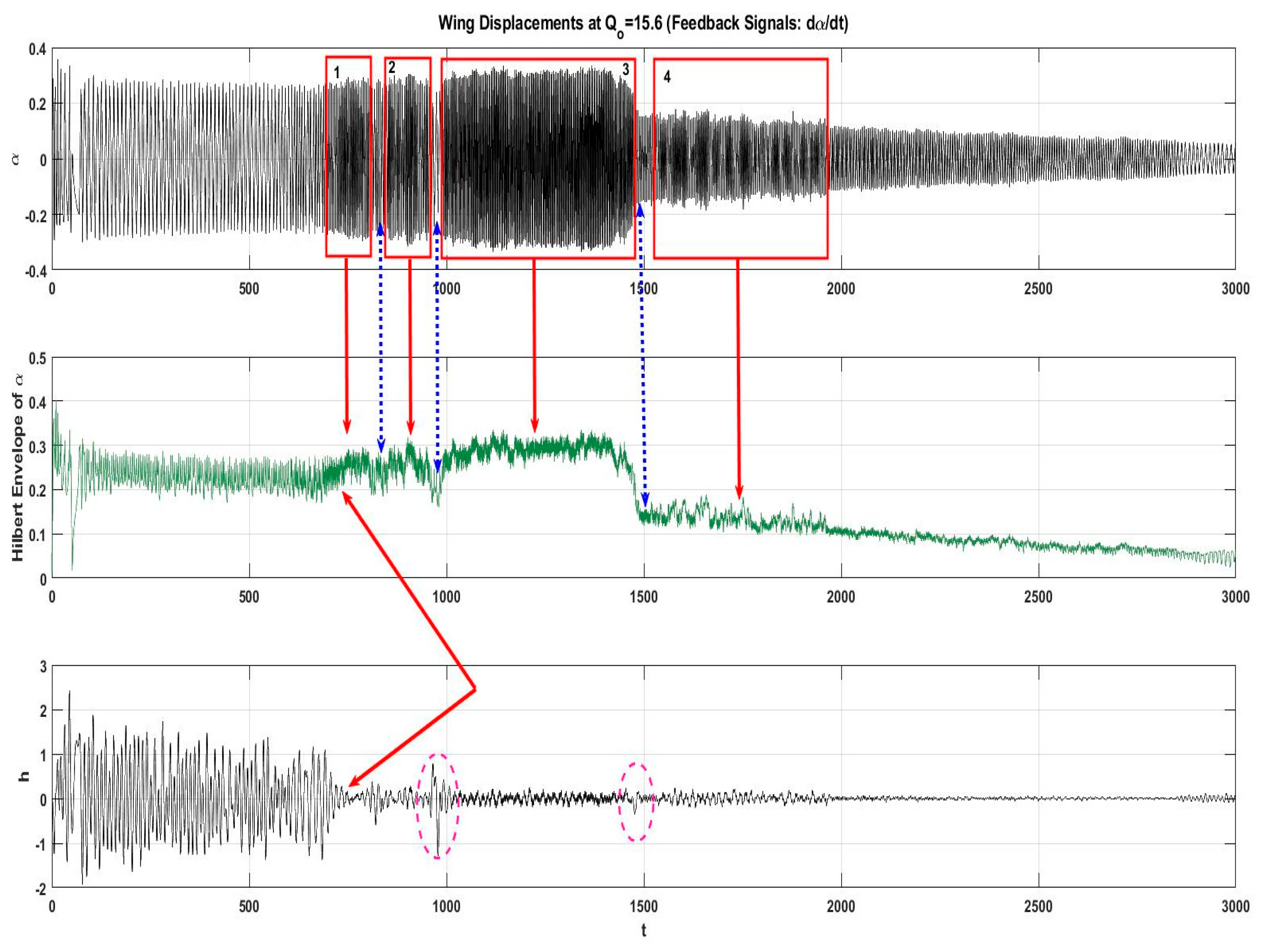 Fluids 05 00165 g010