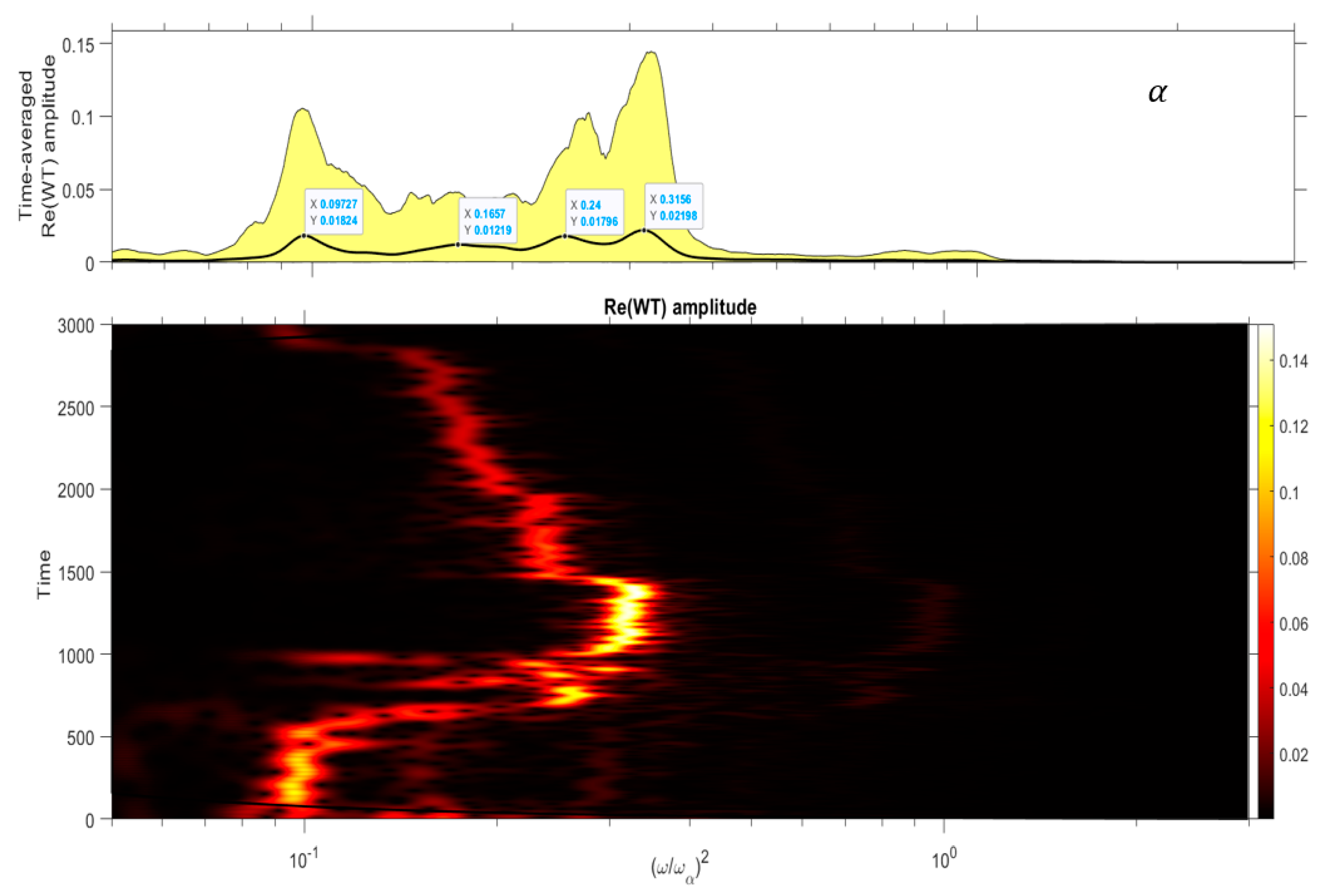 Fluids 05 00165 g012