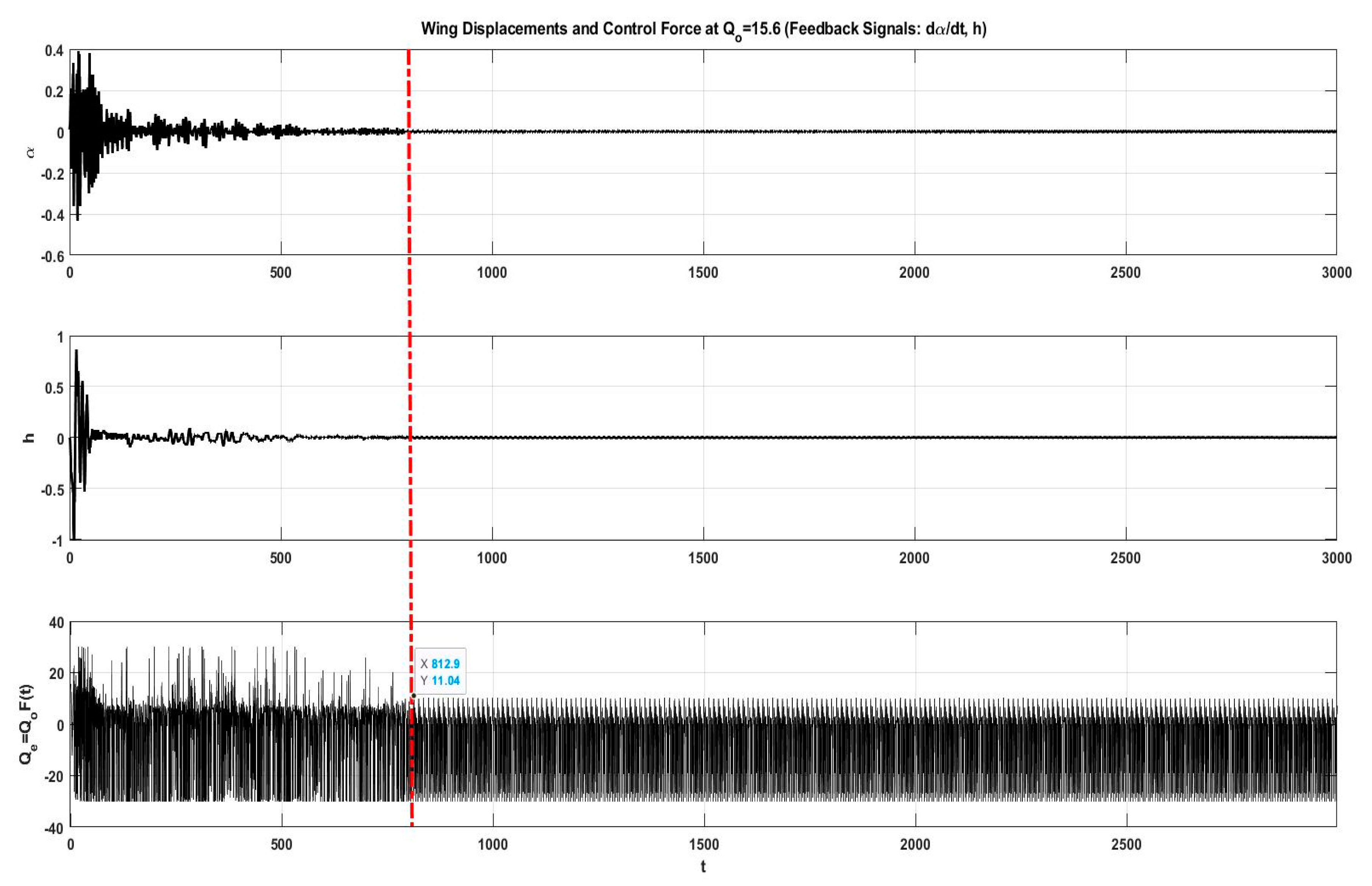 Fluids 05 00165 g013