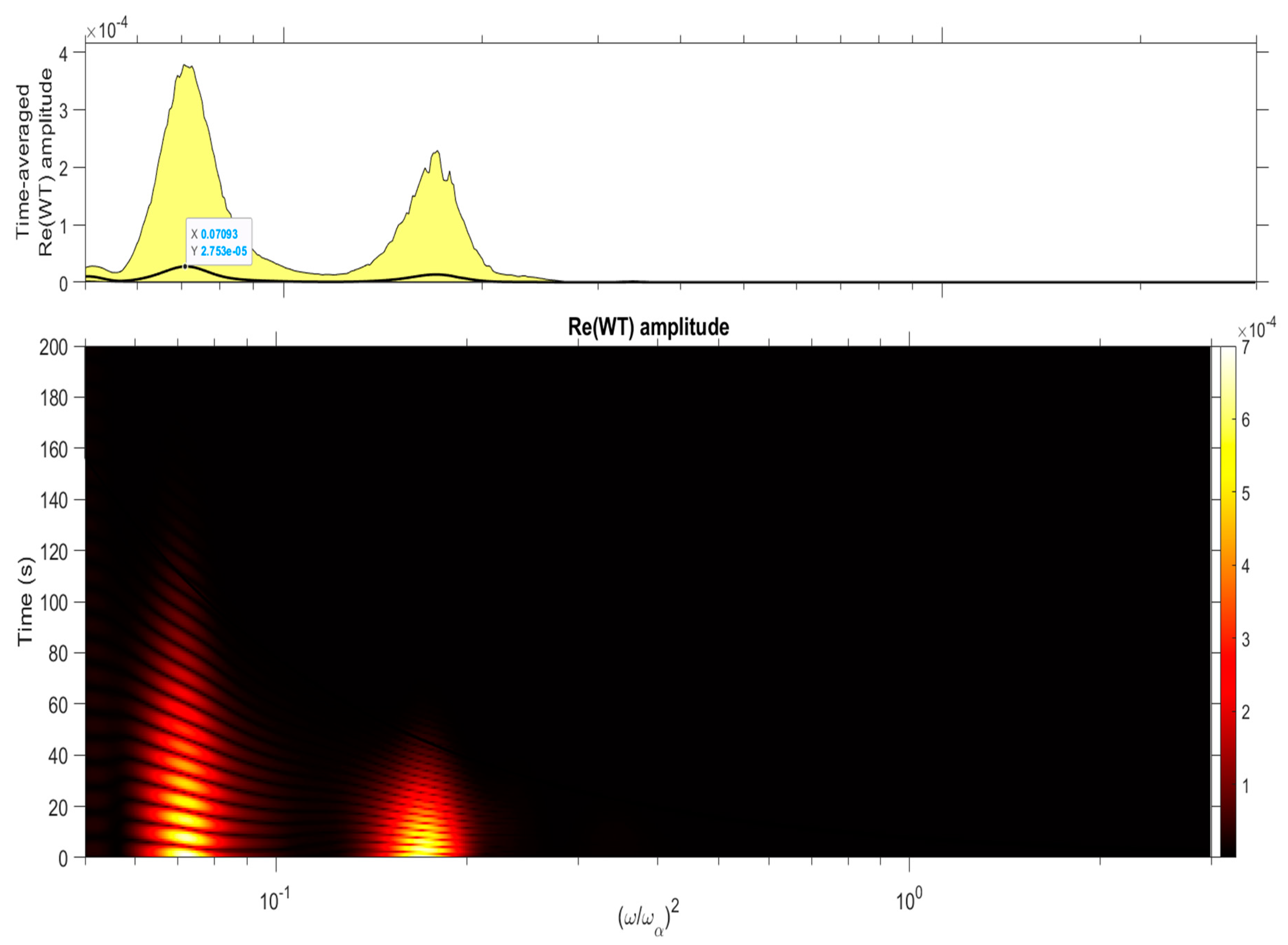 Fluids 05 00165 g014