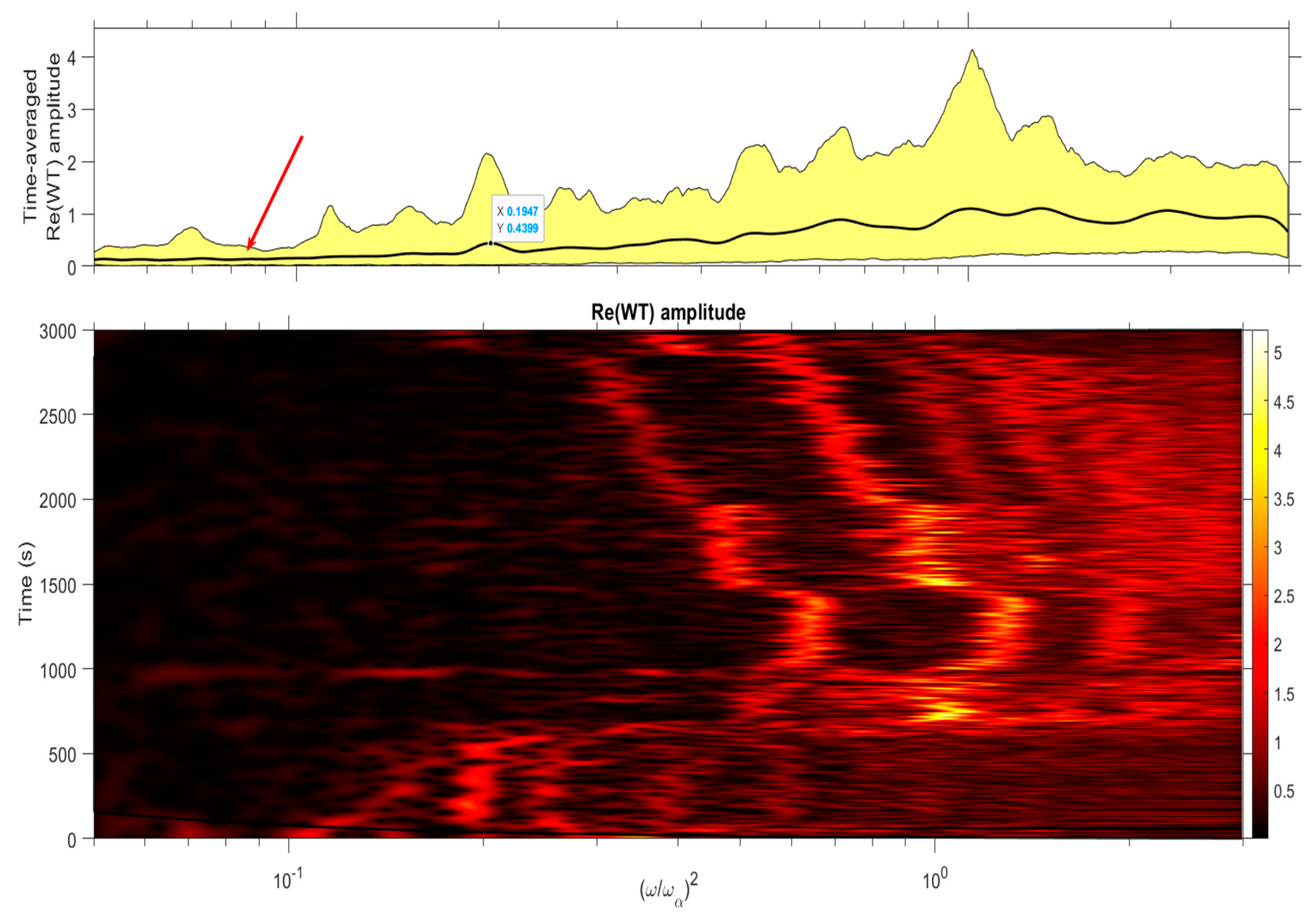 Fluids 05 00165 g015