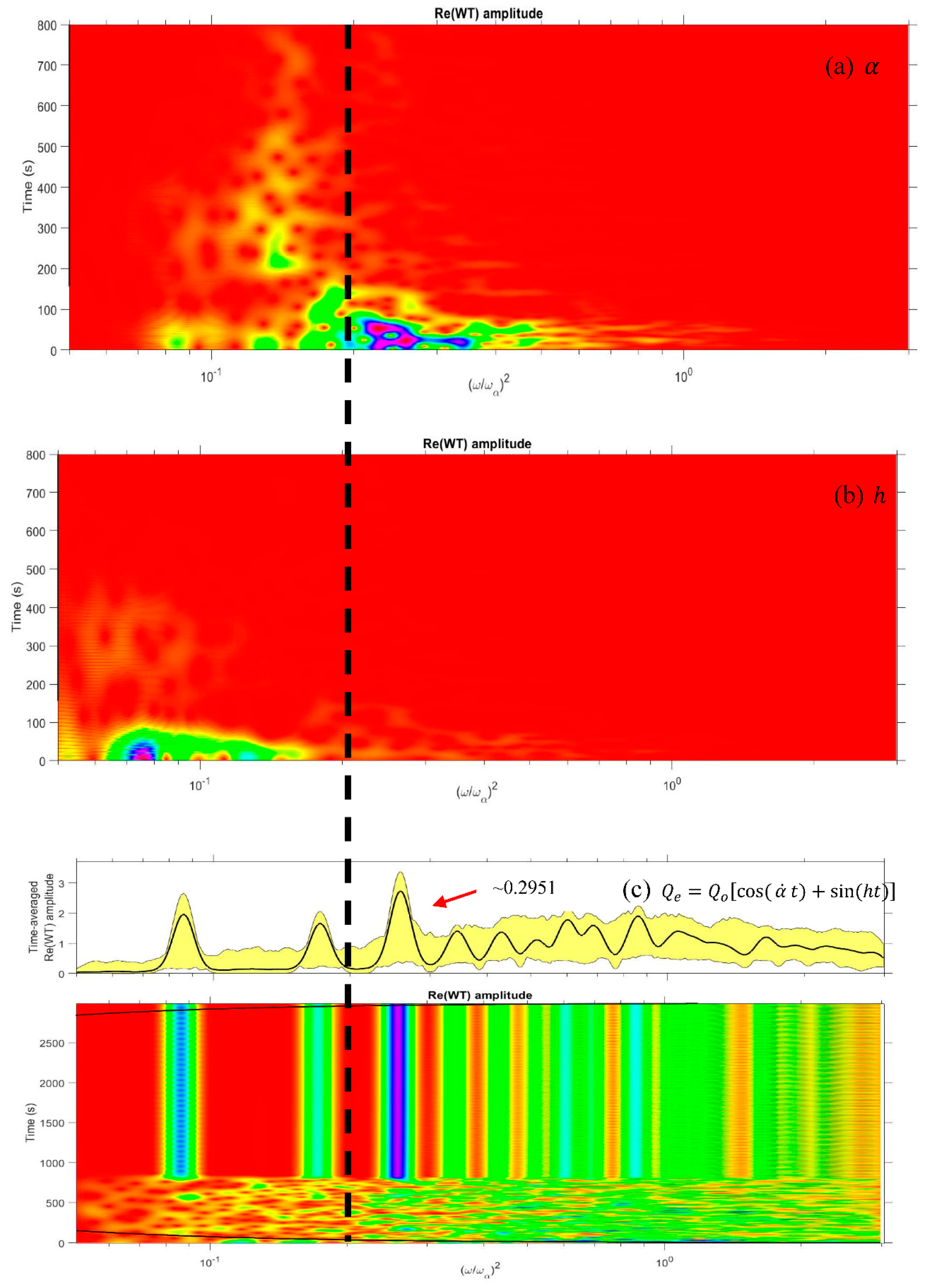 Fluids 05 00165 g017