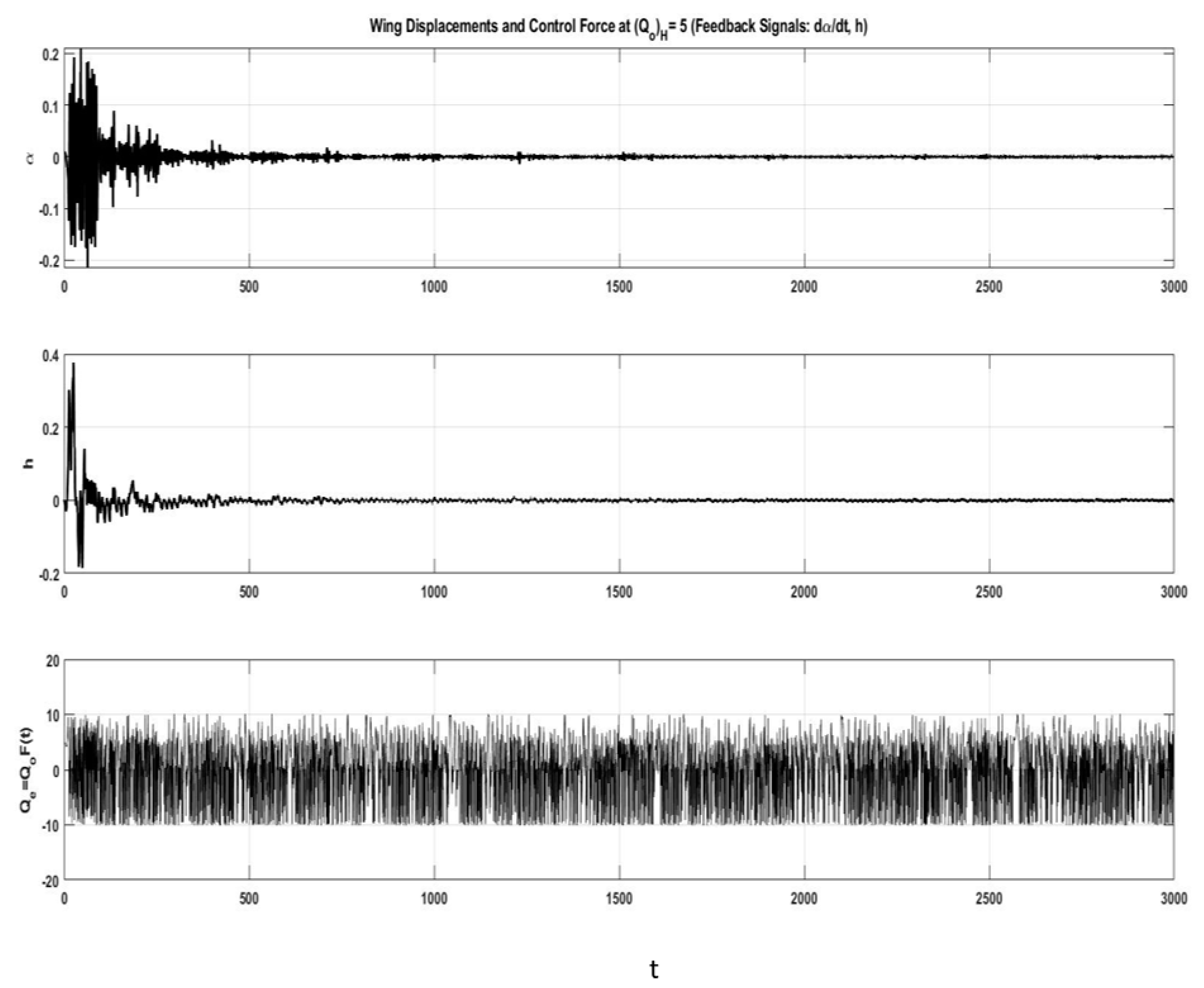 Fluids 05 00165 g018