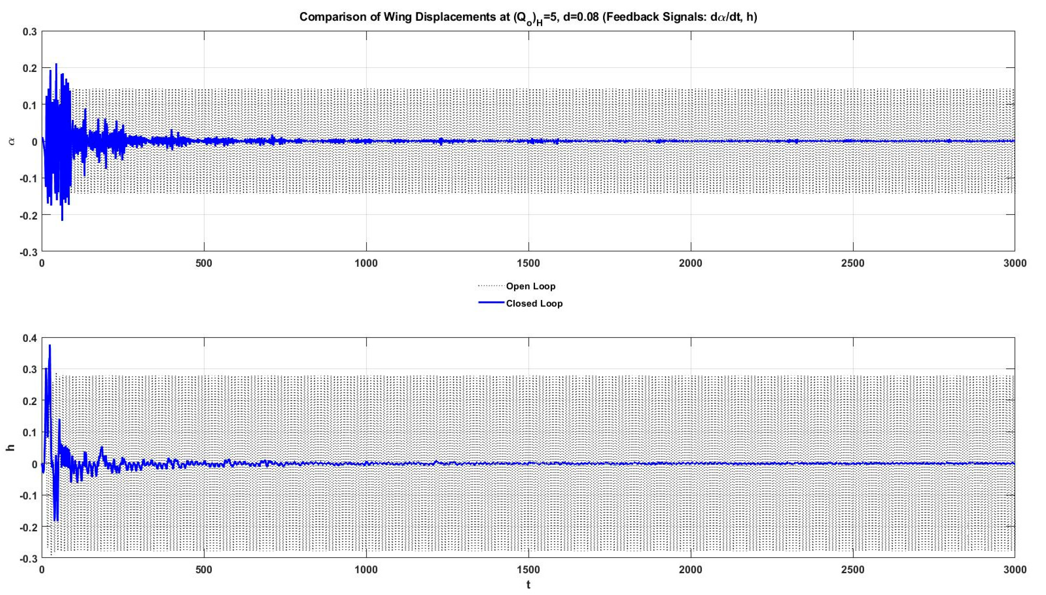 Fluids 05 00165 g020
