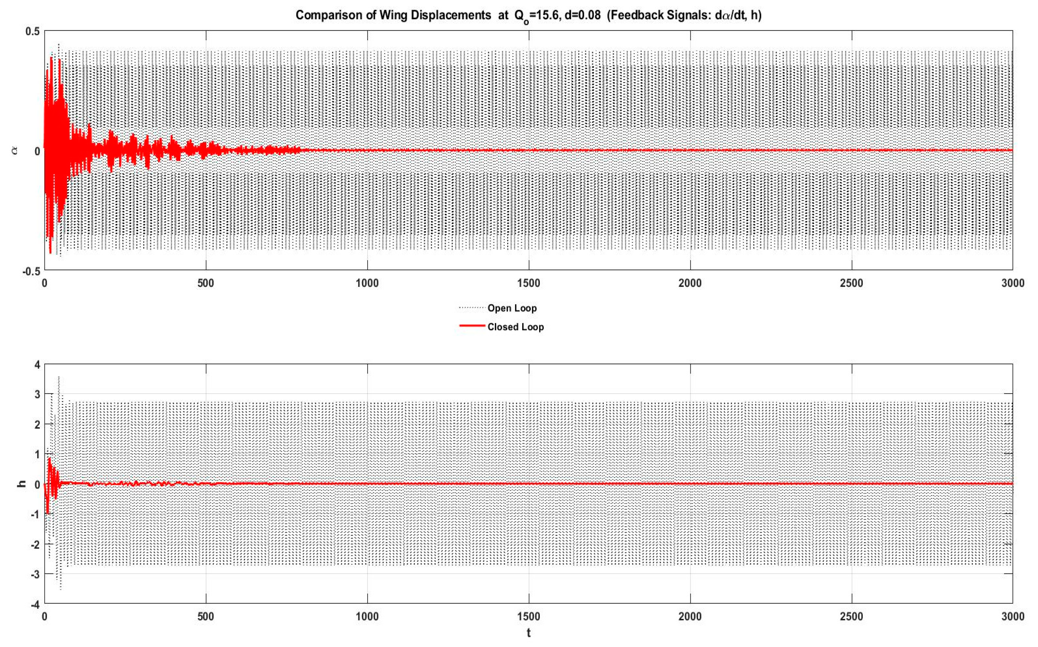 Fluids 05 00165 g021