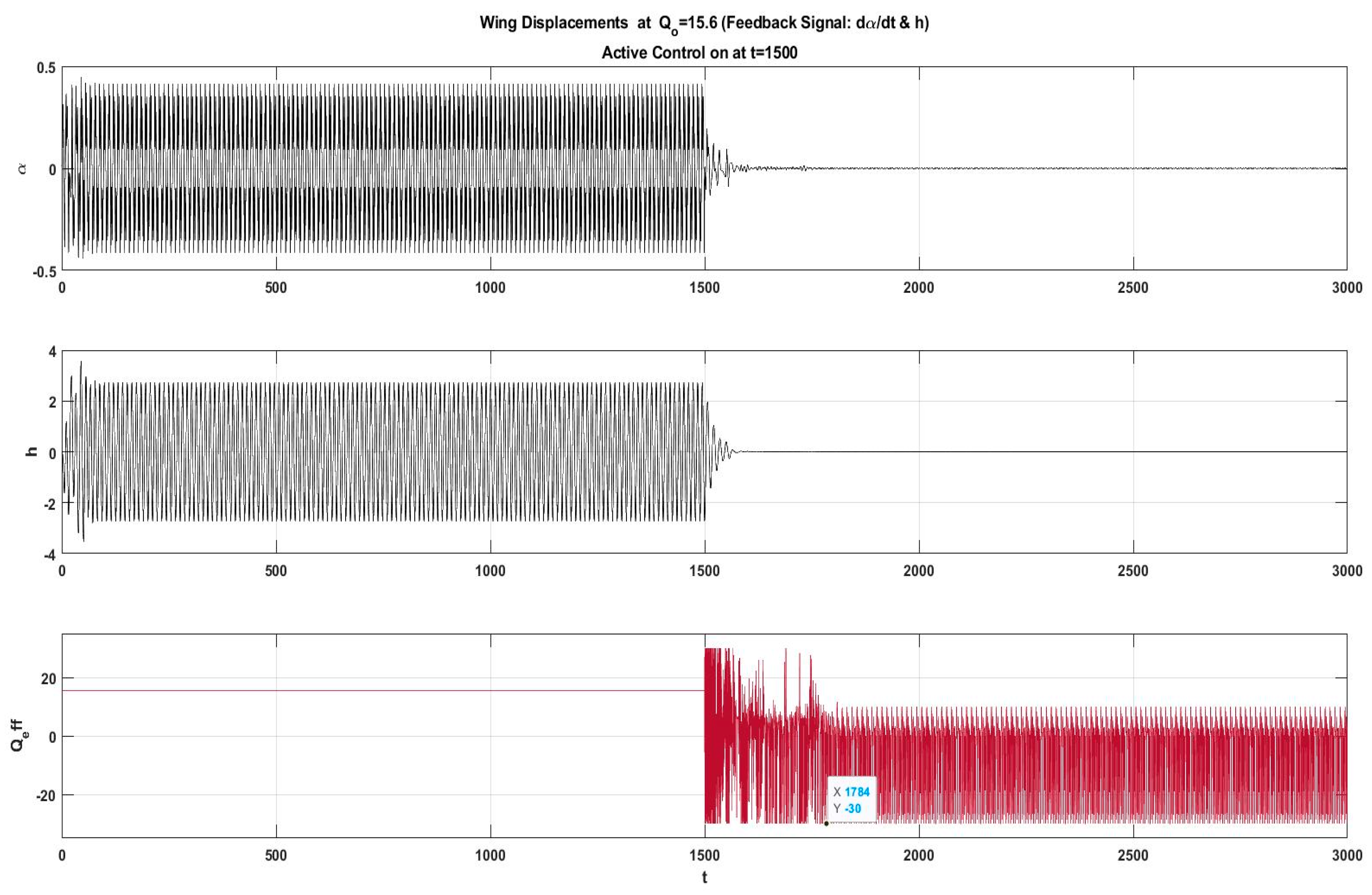 Fluids 05 00165 g022