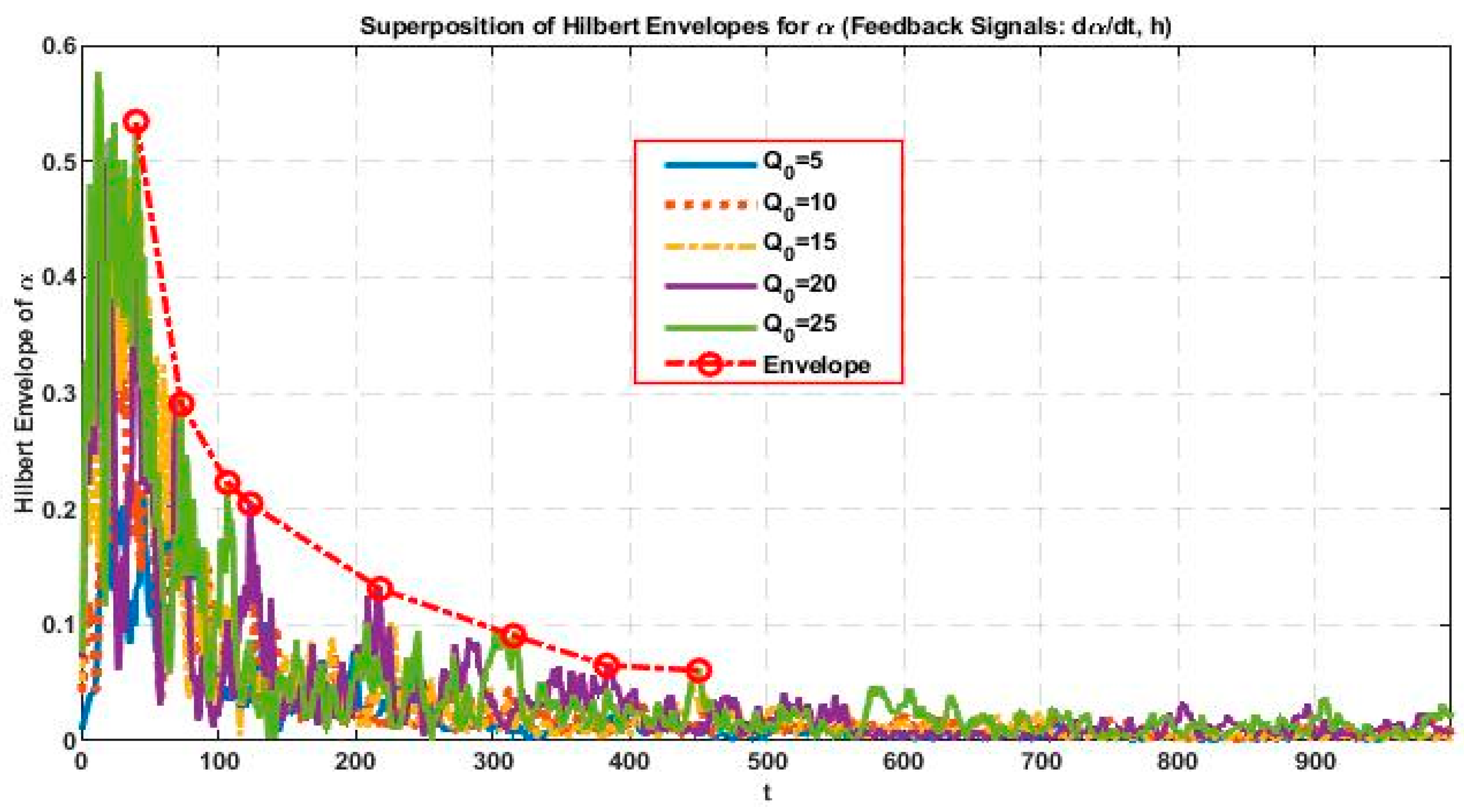Fluids 05 00165 g023