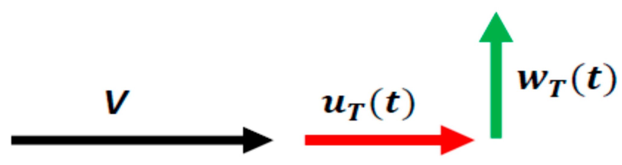 Fluids 05 00165 g026
