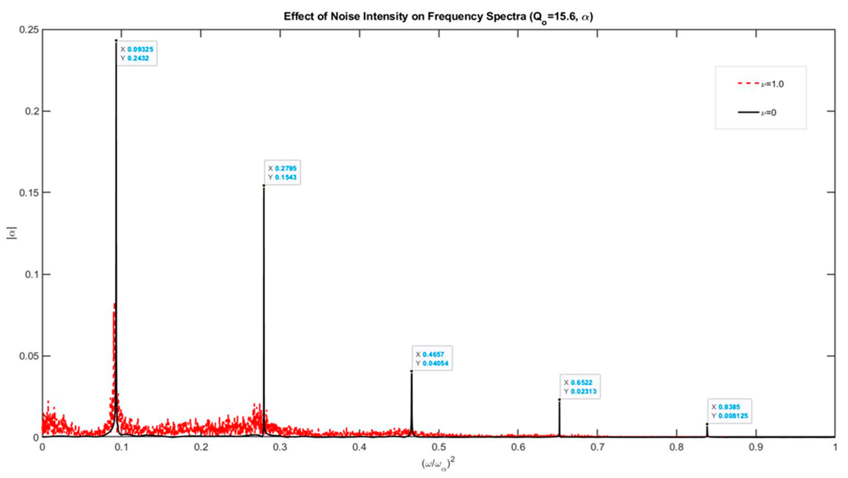Fluids 05 00165 g029