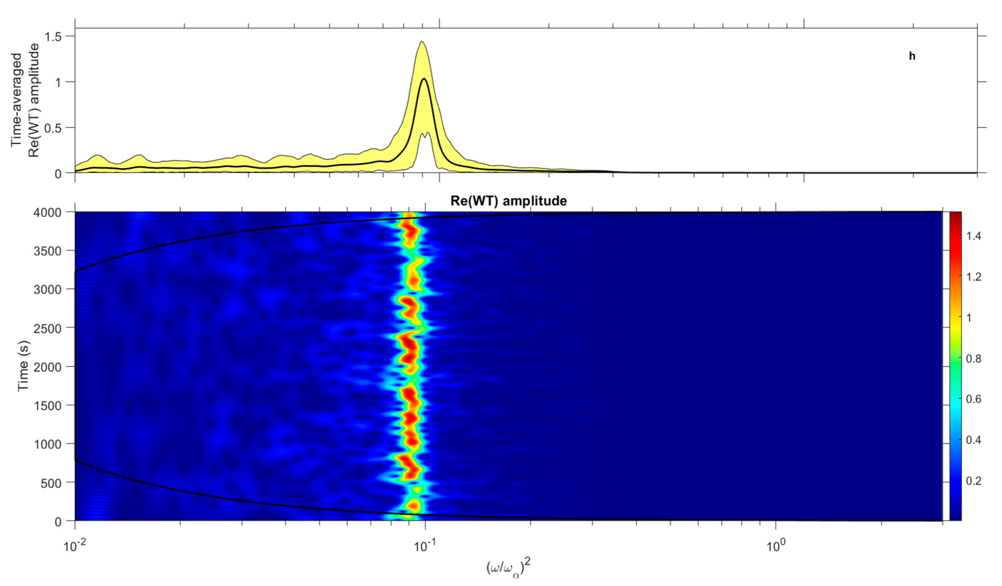 Fluids 05 00165 g031