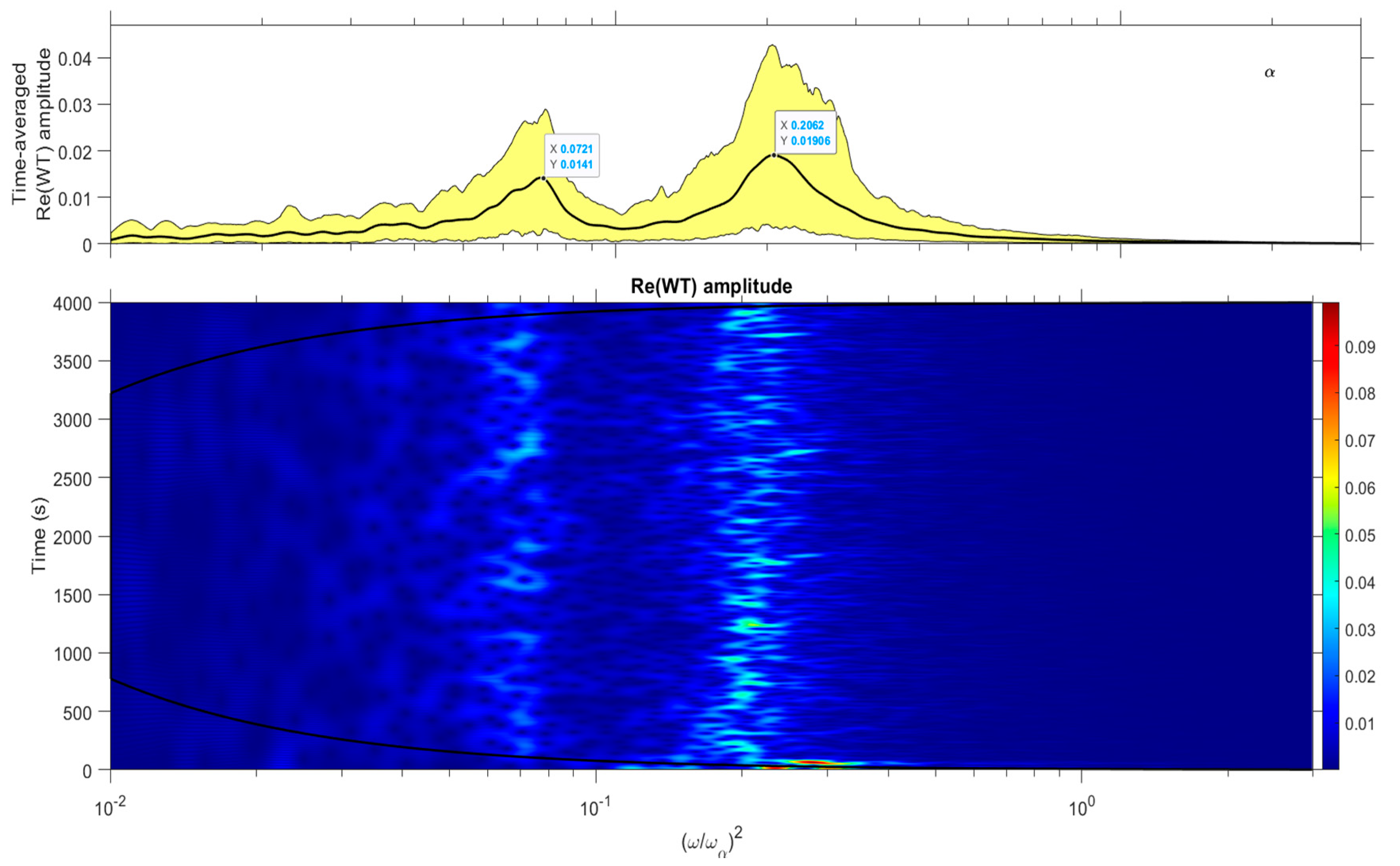 Fluids 05 00165 g035