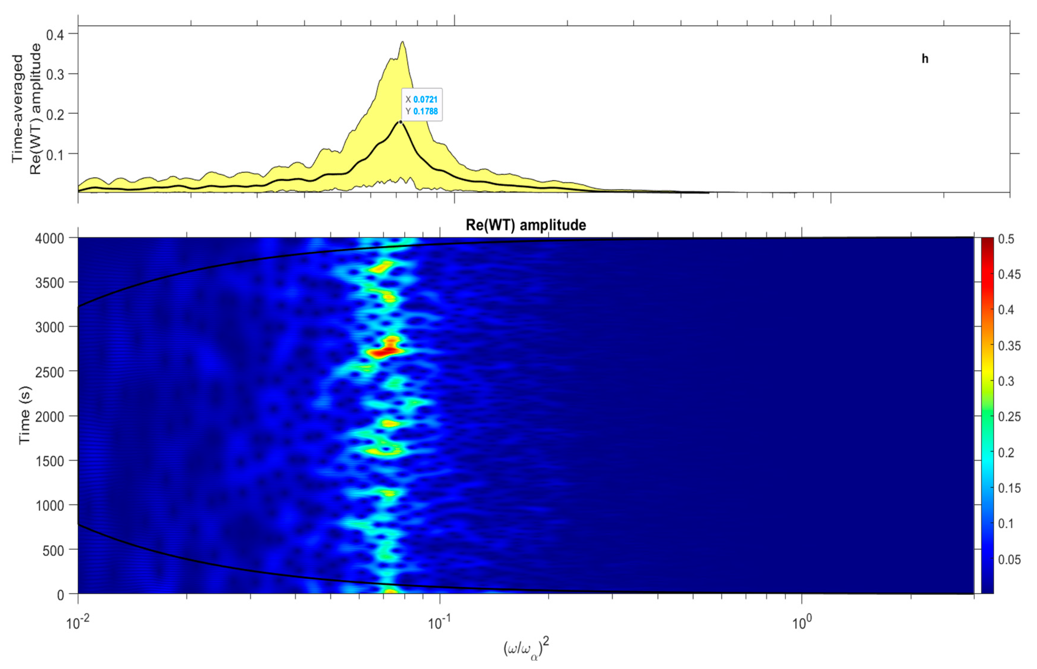 Fluids 05 00165 g036