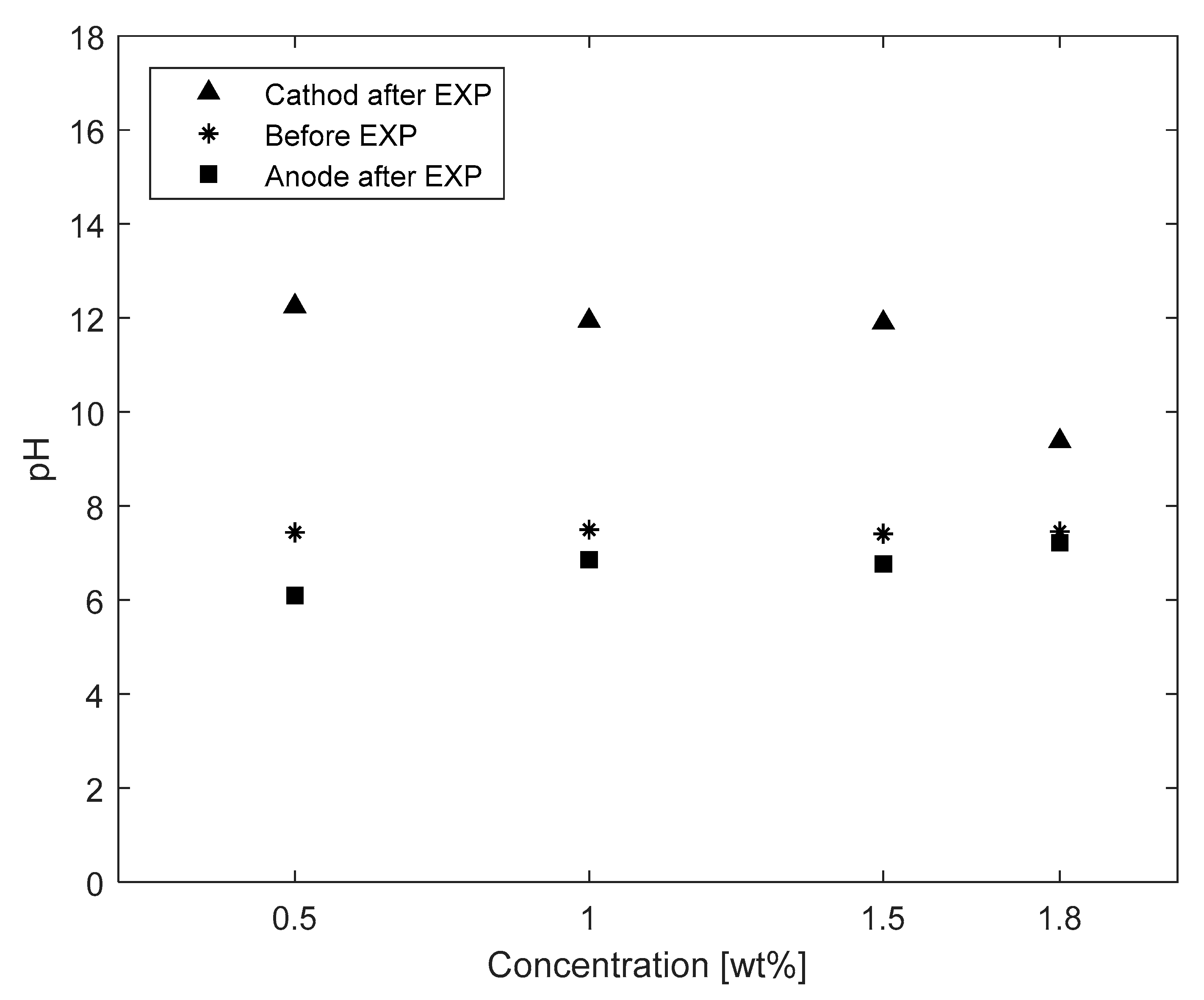 Fluids 05 00166 g004 Fluids 05 00166 g004