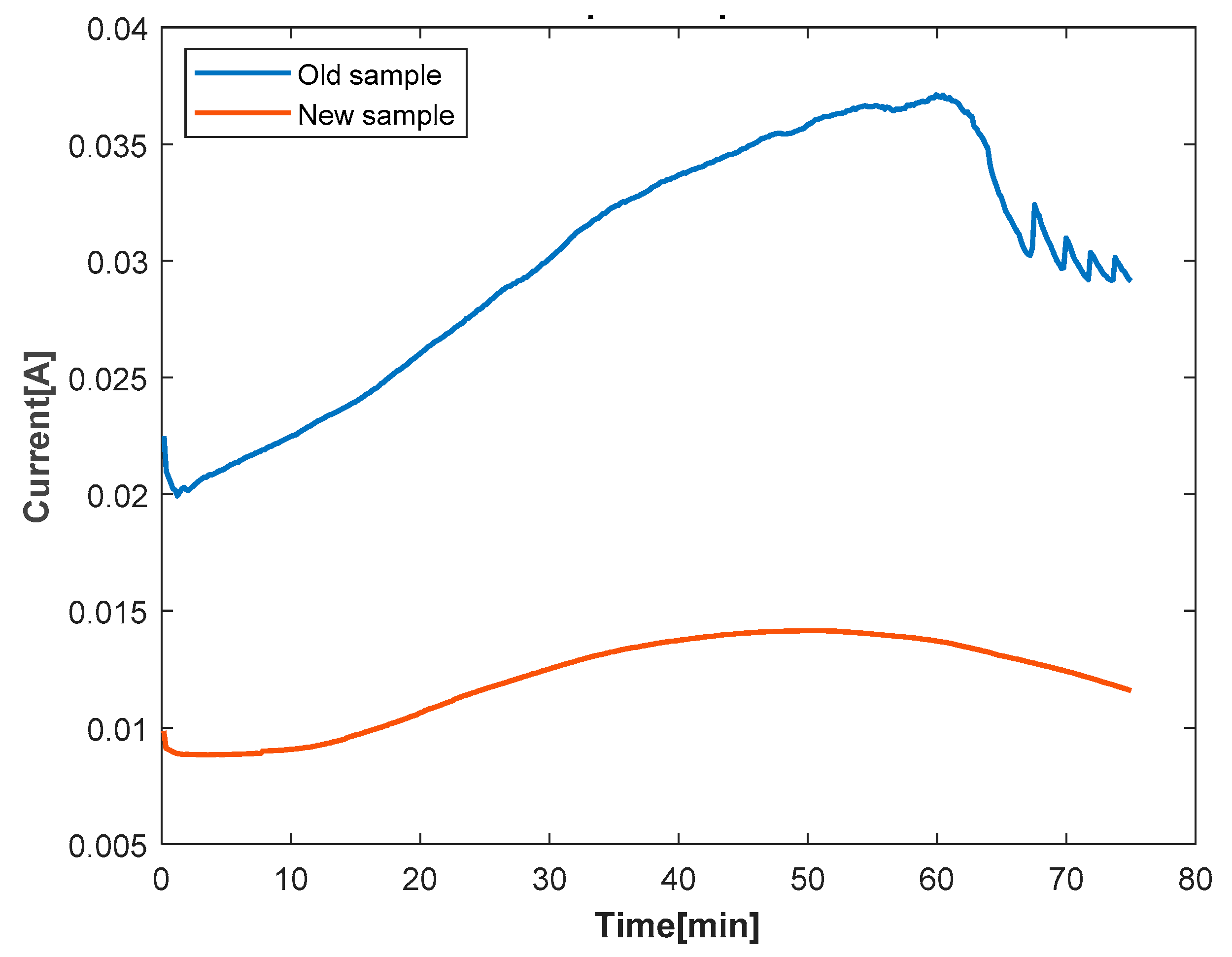 Fluids 05 00166 g005 Fluids 05 00166 g005