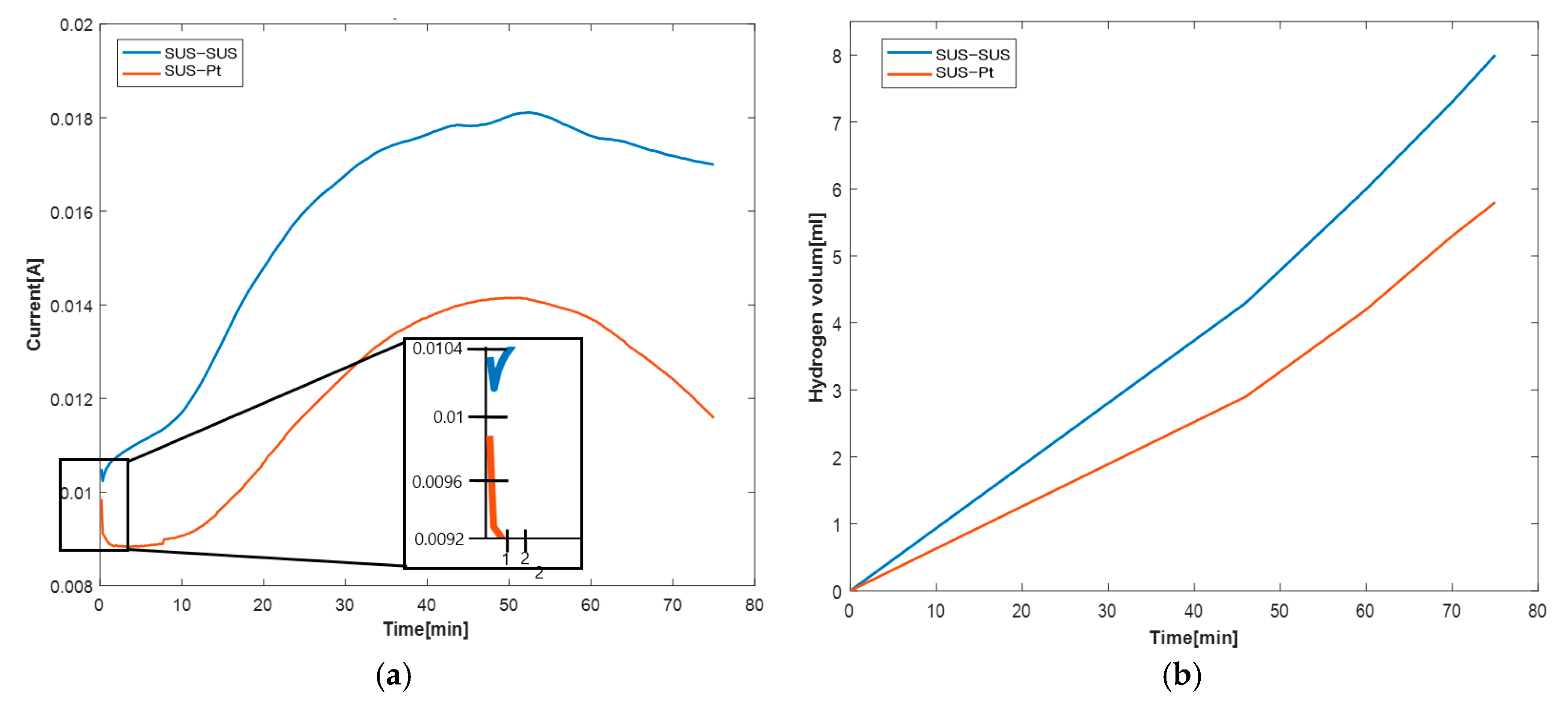 Fluids 05 00166 g006 Fluids 05 00166 g006