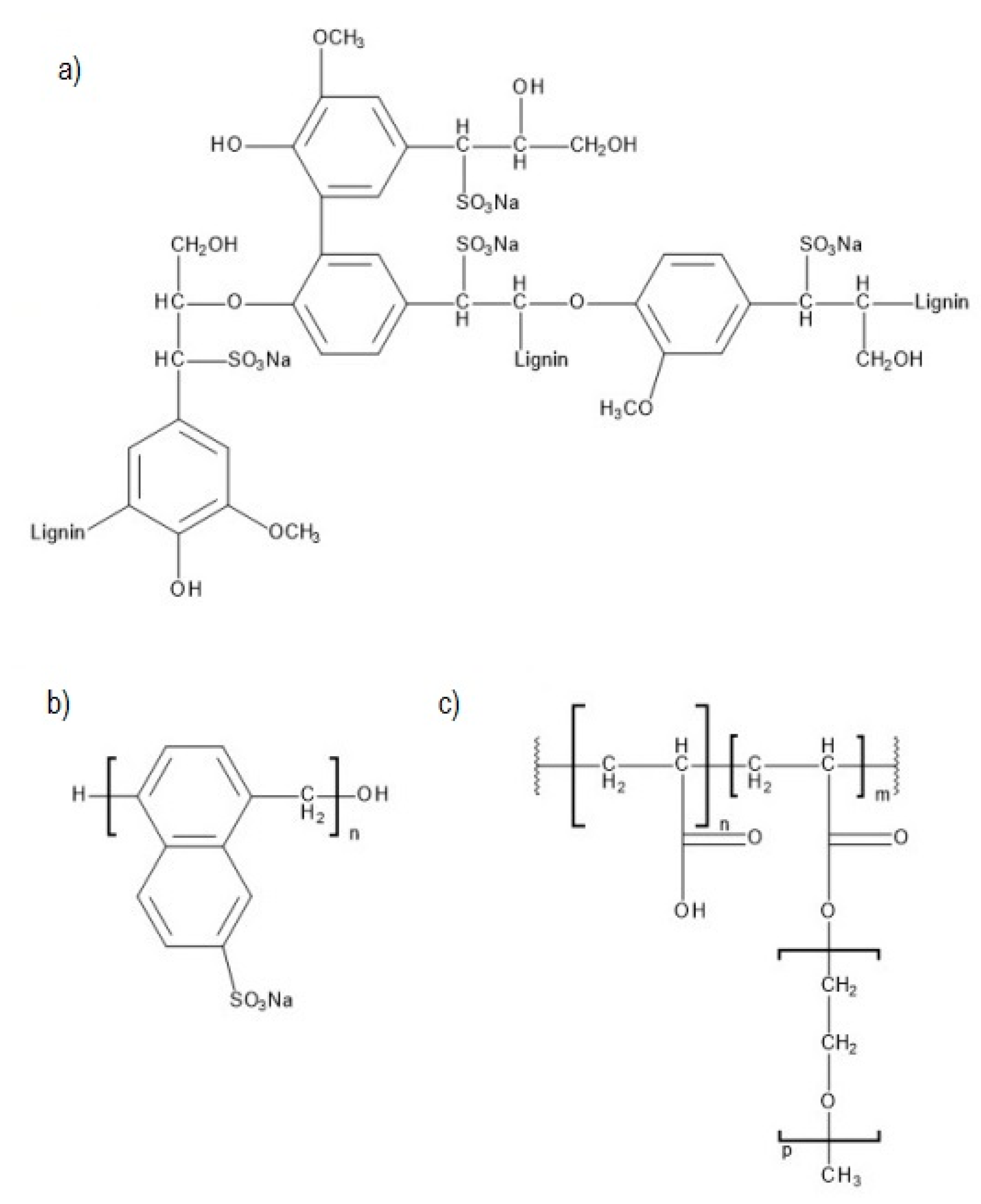 Fluids 05 00169 g001 Fluids 05 00169 g001