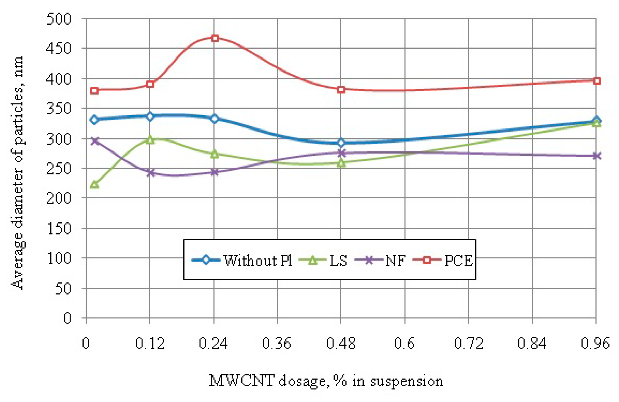 Fluids 05 00169 g005 Fluids 05 00169 g005