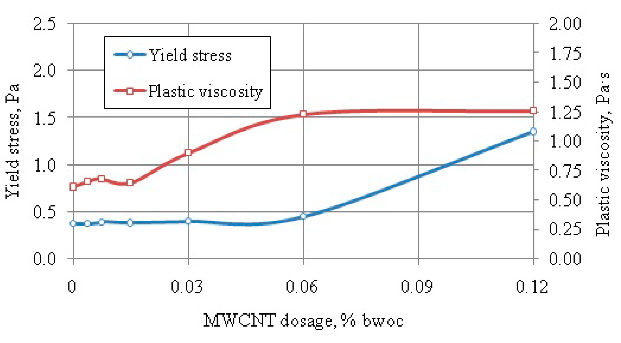 Fluids 05 00169 g011 Fluids 05 00169 g011