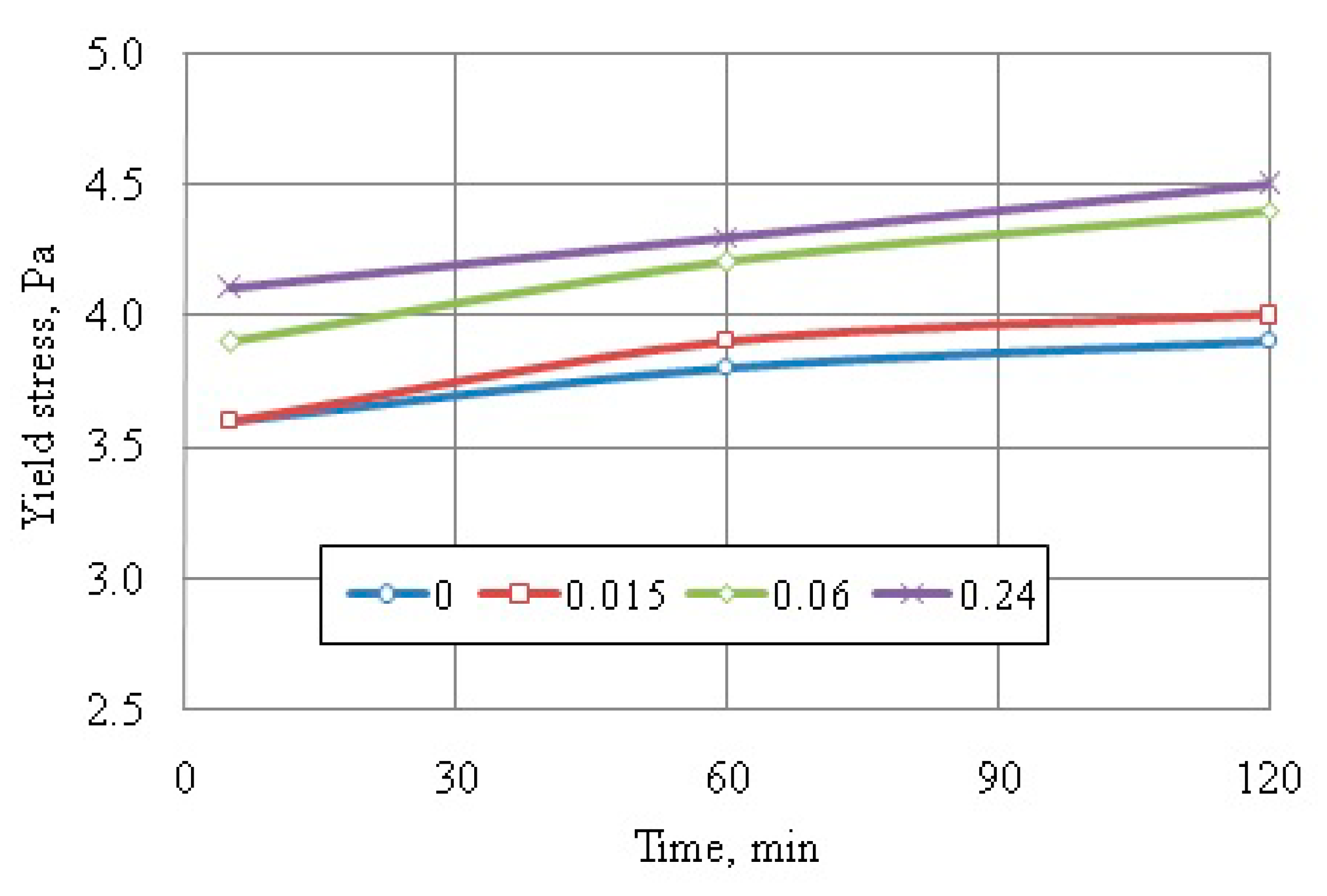Fluids 05 00169 g013 Fluids 05 00169 g013