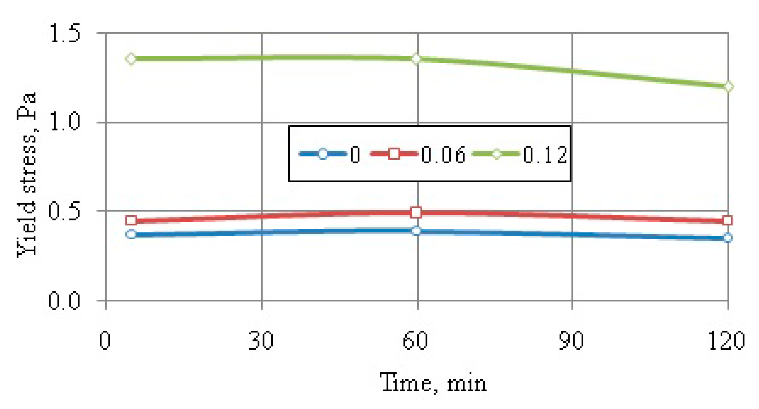 Fluids 05 00169 g014 Fluids 05 00169 g014