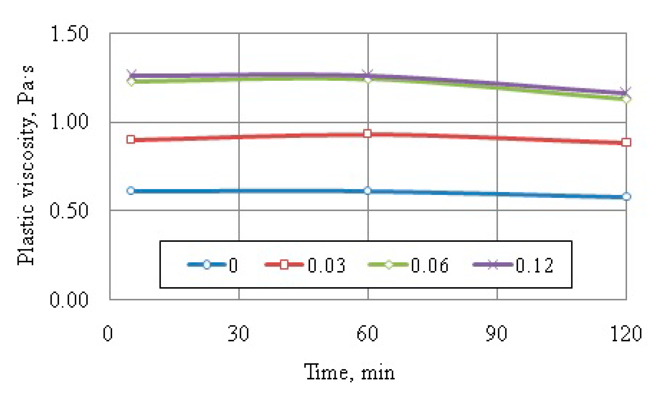 Fluids 05 00169 g016 Fluids 05 00169 g016