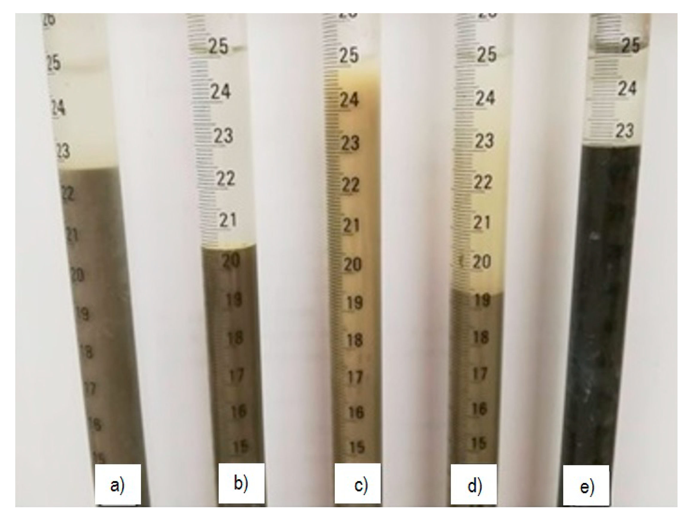 Fluids 05 00169 g018 Fluids 05 00169 g018
