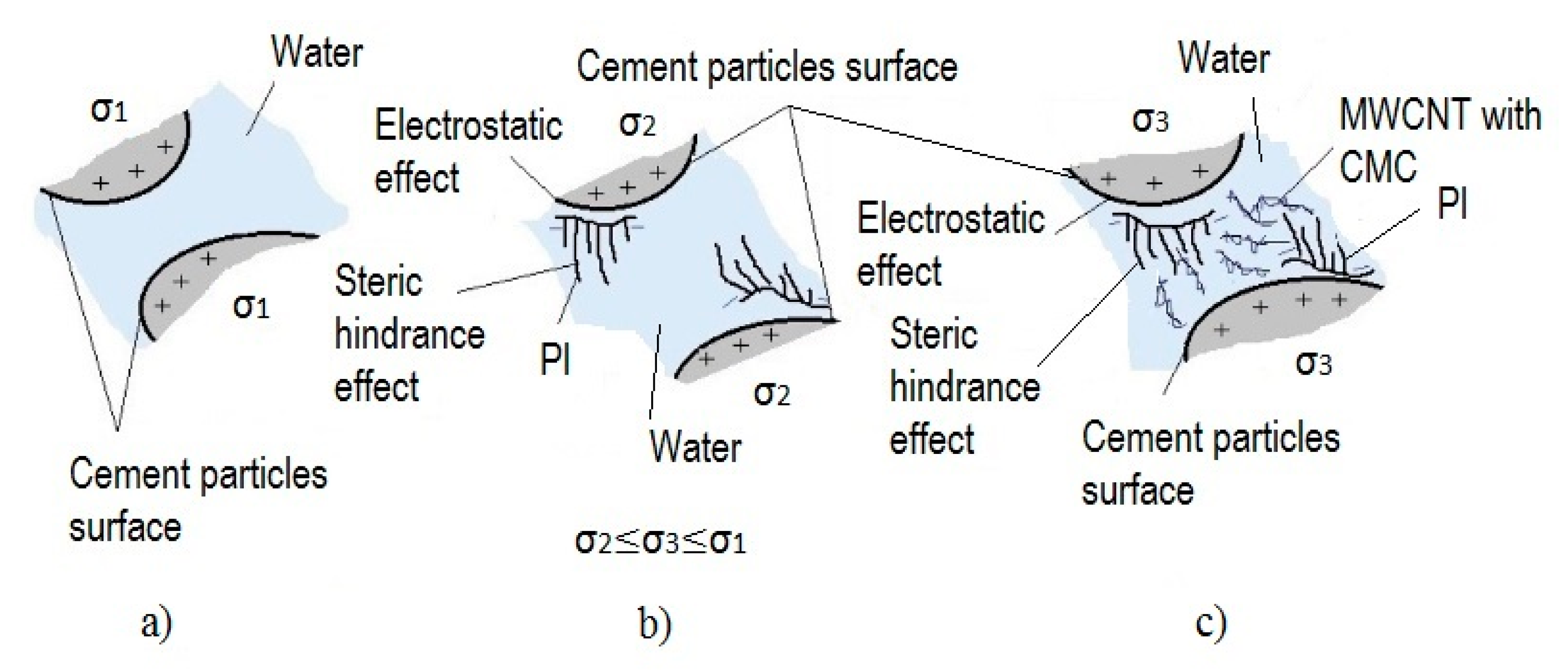 Fluids 05 00169 g019 Fluids 05 00169 g019