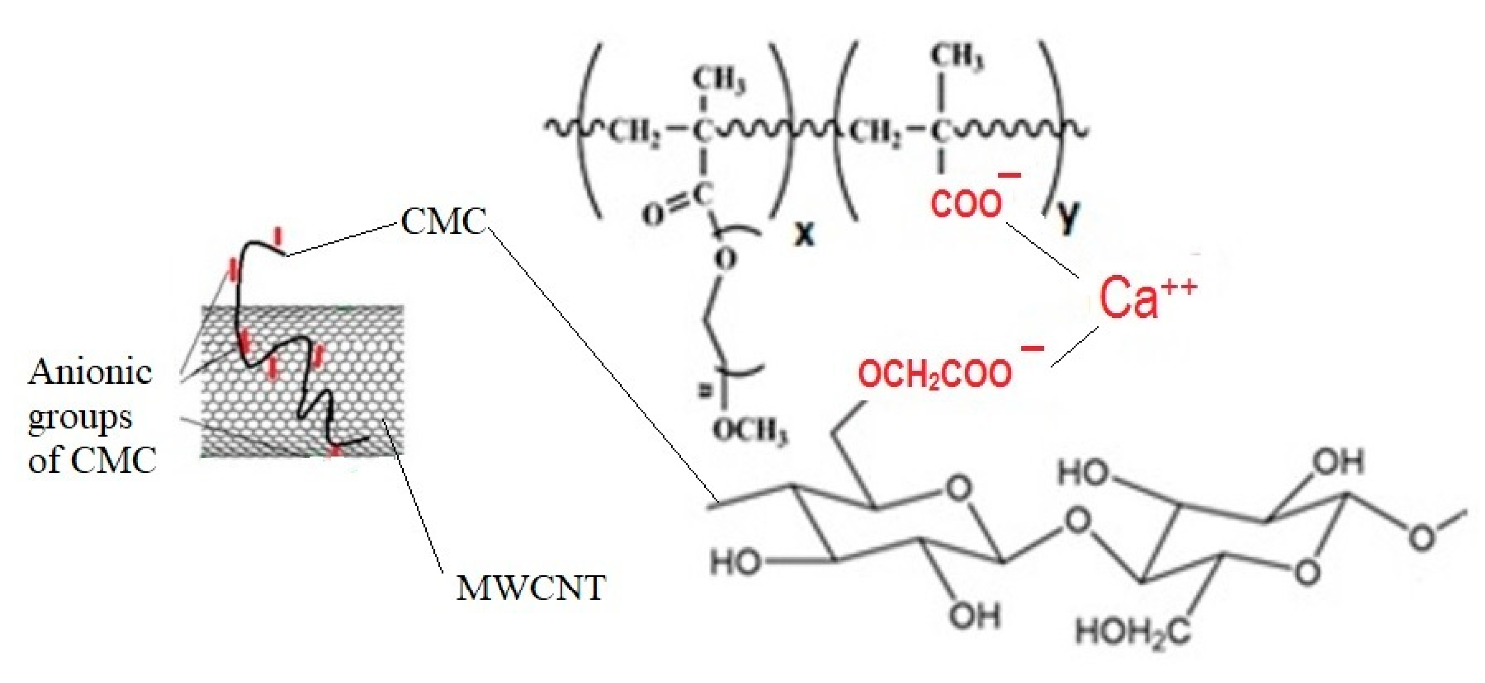 Fluids 05 00169 g021 Fluids 05 00169 g021