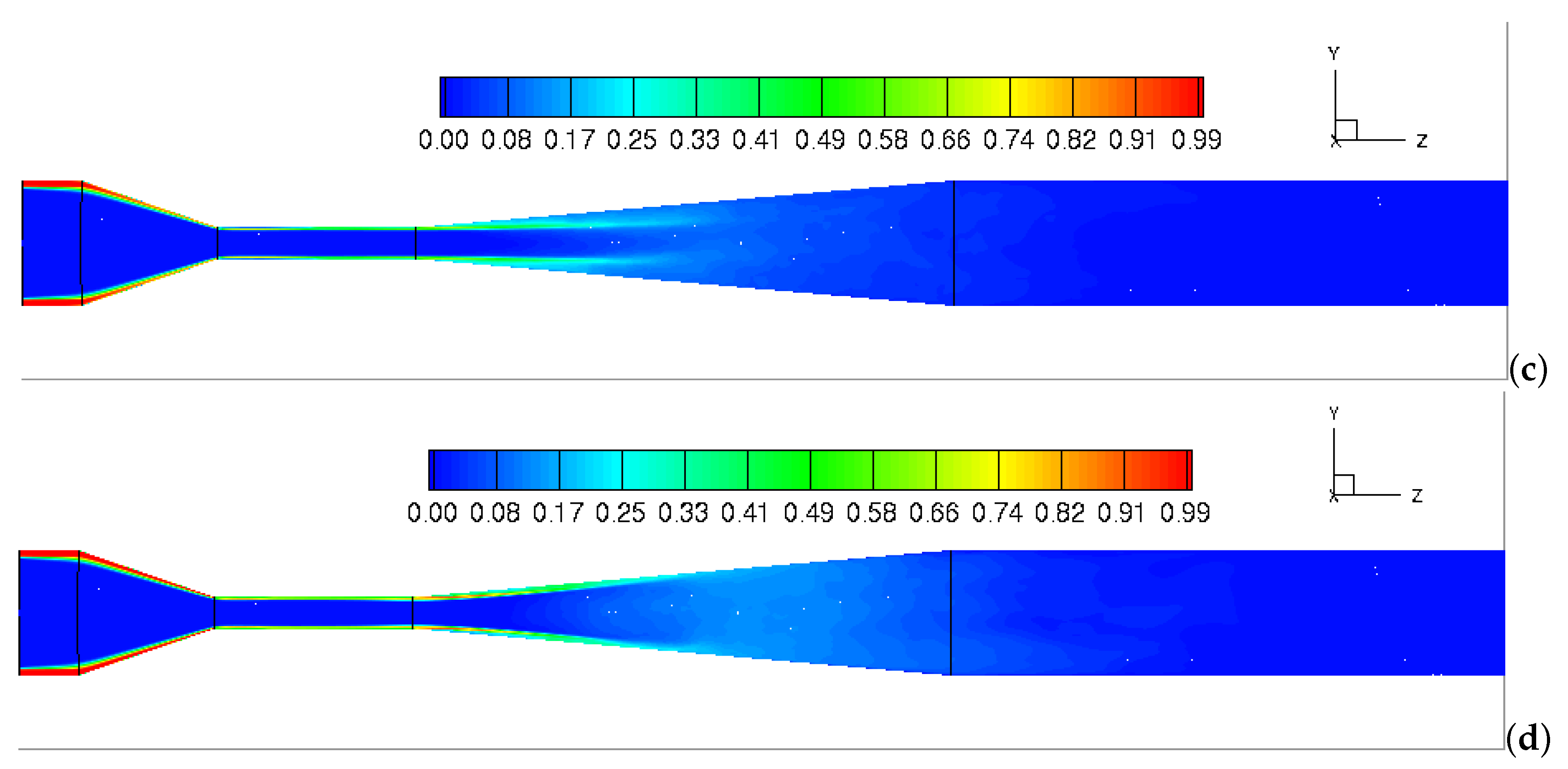 Fluids 05 00170 g008b