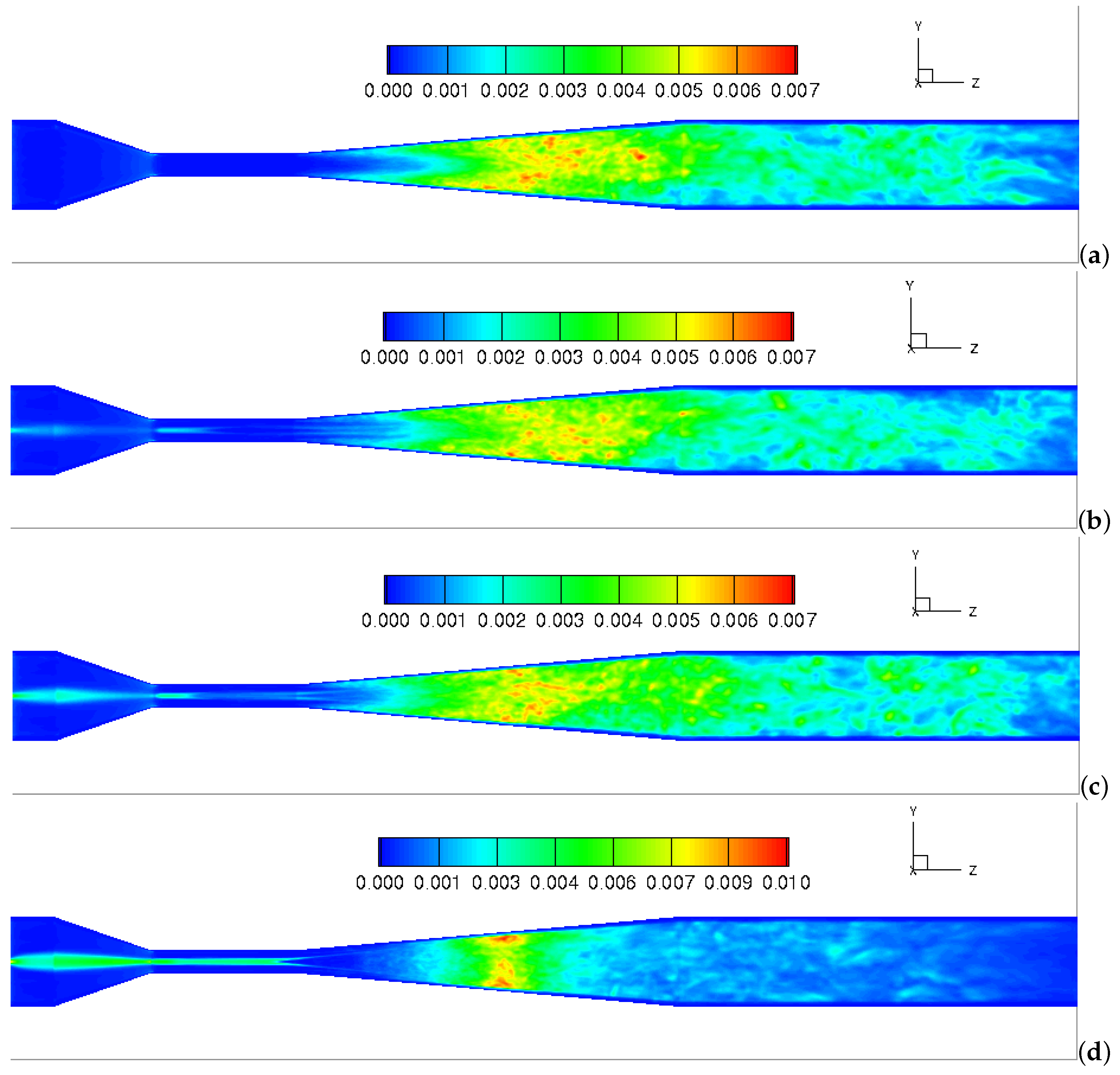 Fluids 05 00170 g011