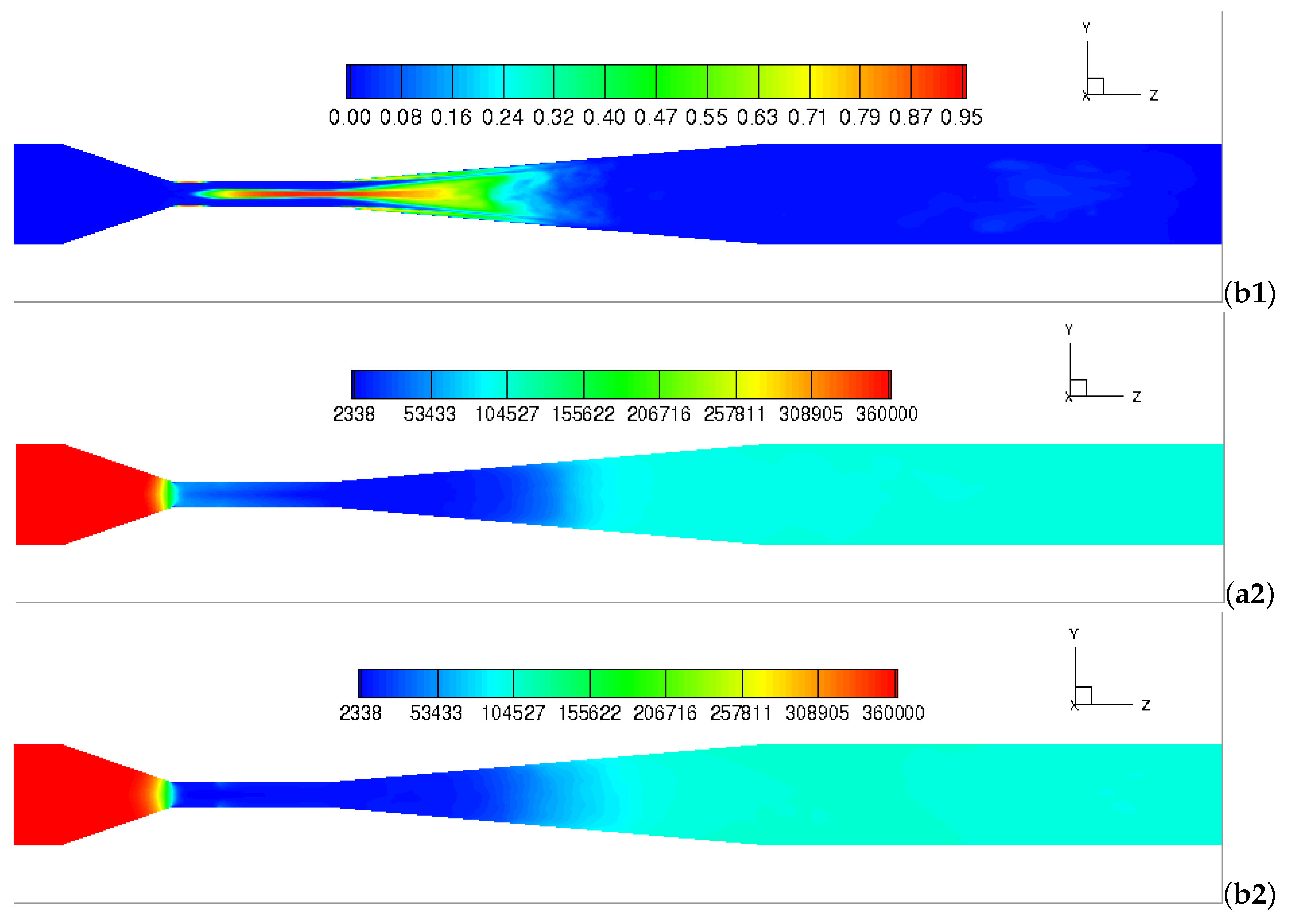 Fluids 05 00170 g013b