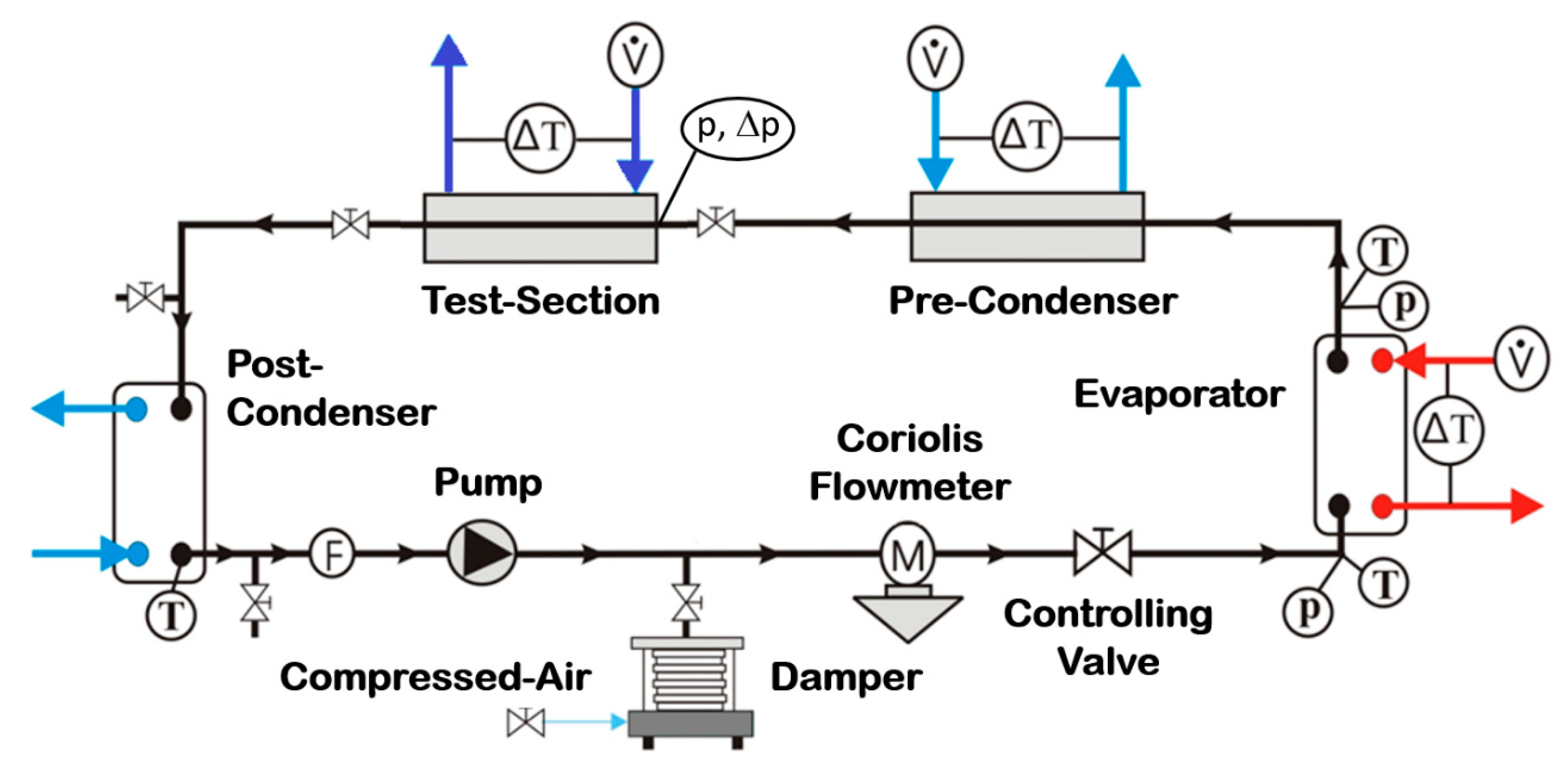 Fluids 05 00171 g001