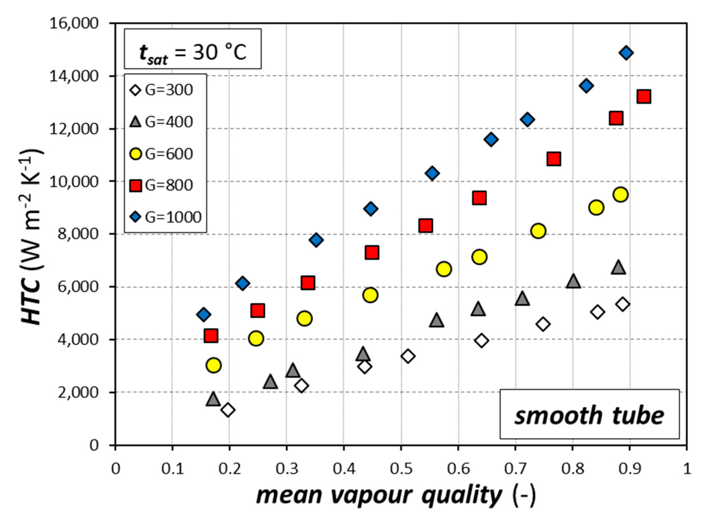 Fluids 05 00171 g005