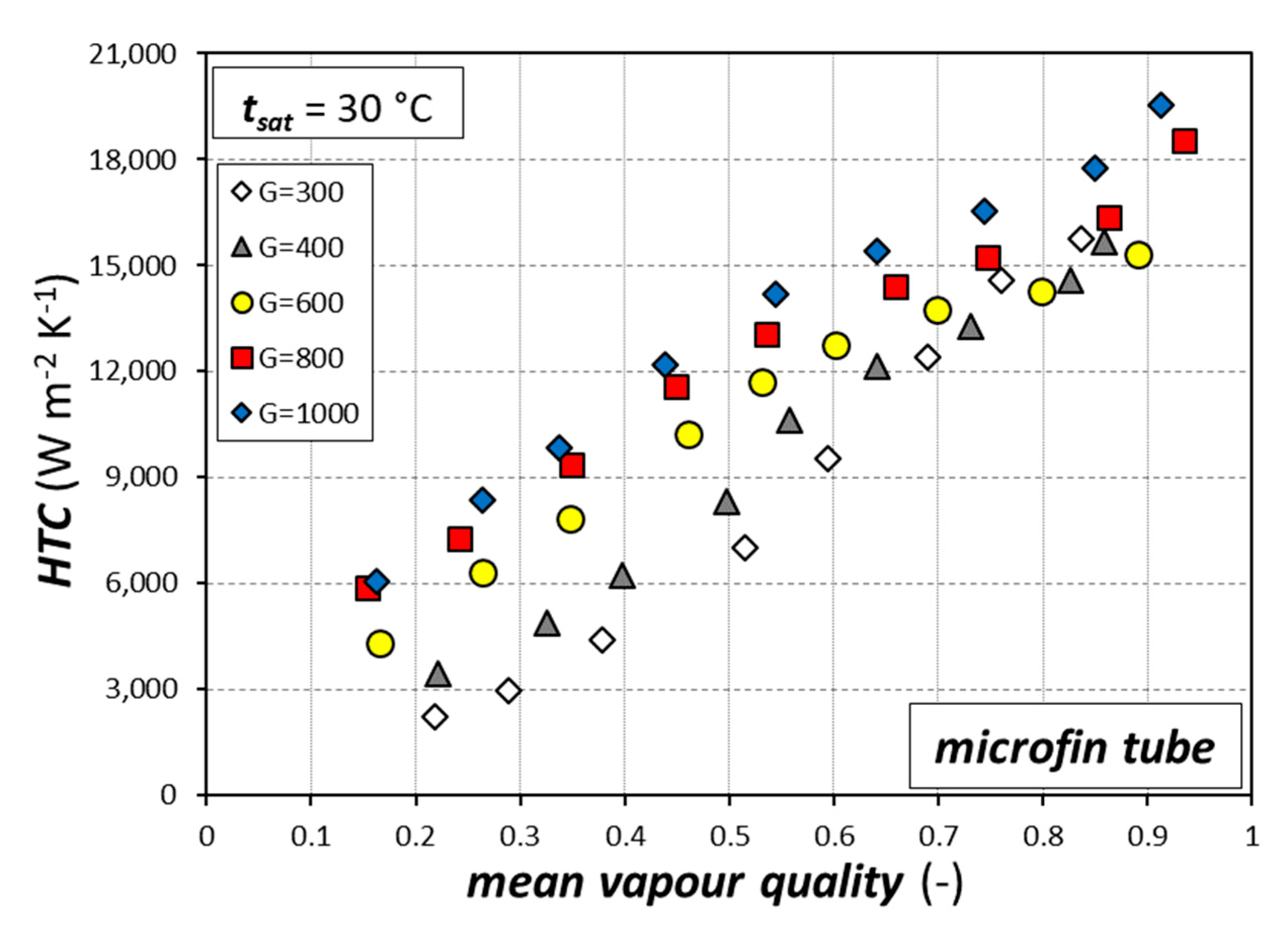 Fluids 05 00171 g007