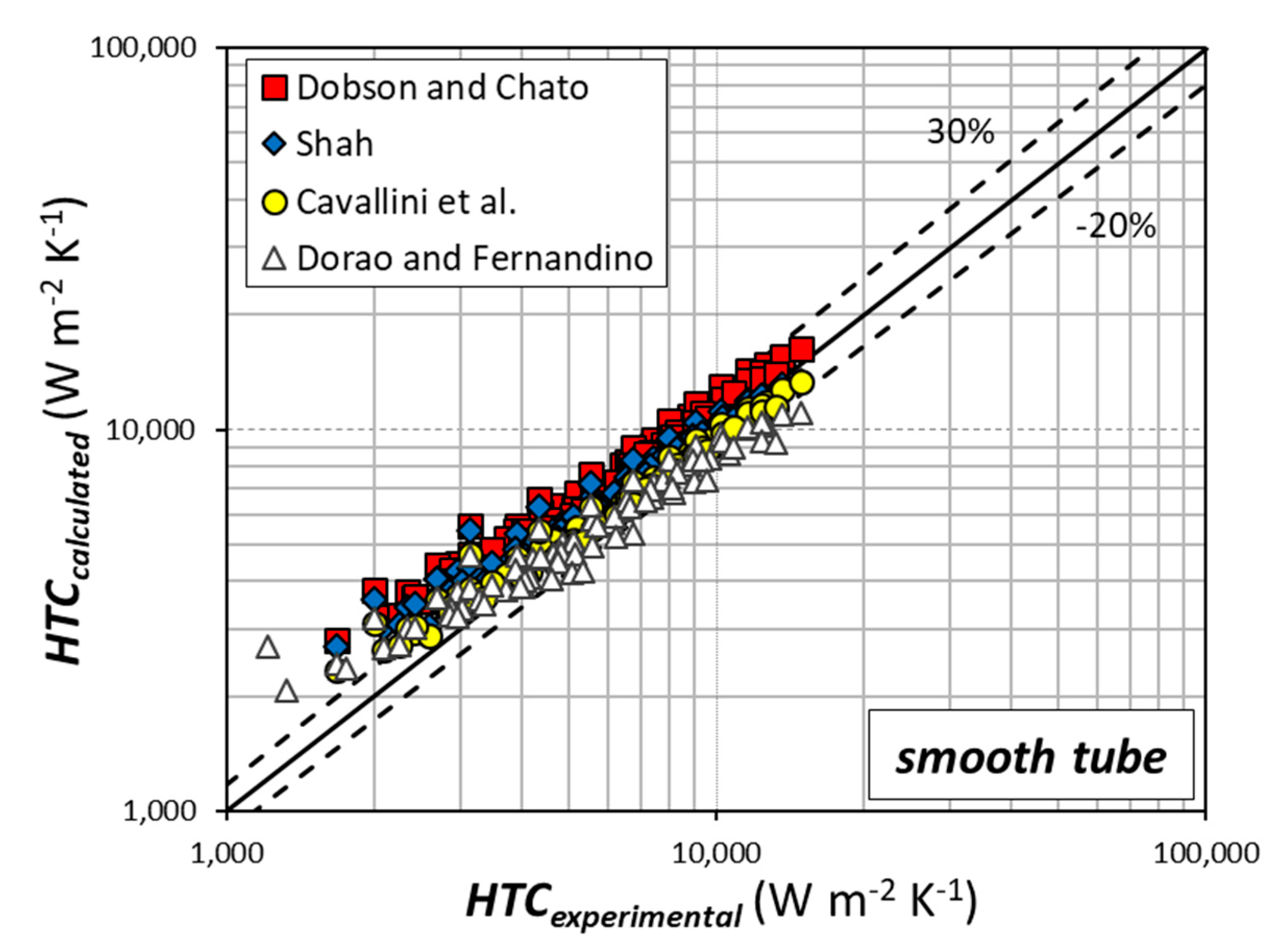 Fluids 05 00171 g011