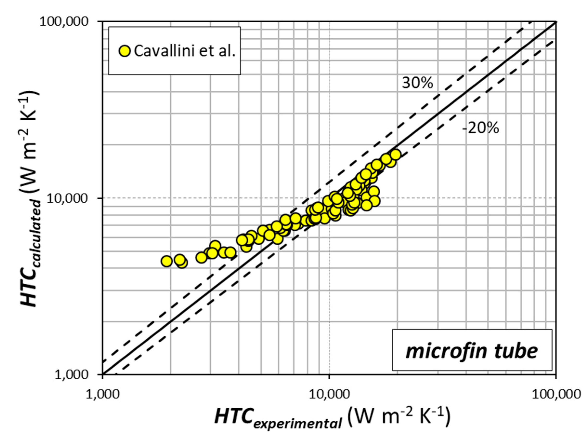 Fluids 05 00171 g012