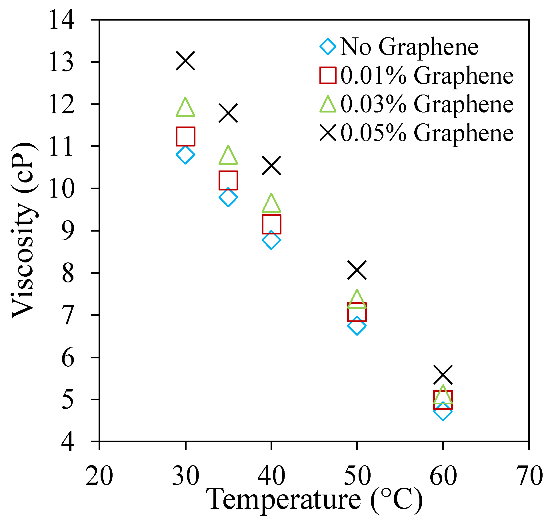 Fluids 05 00172 g003