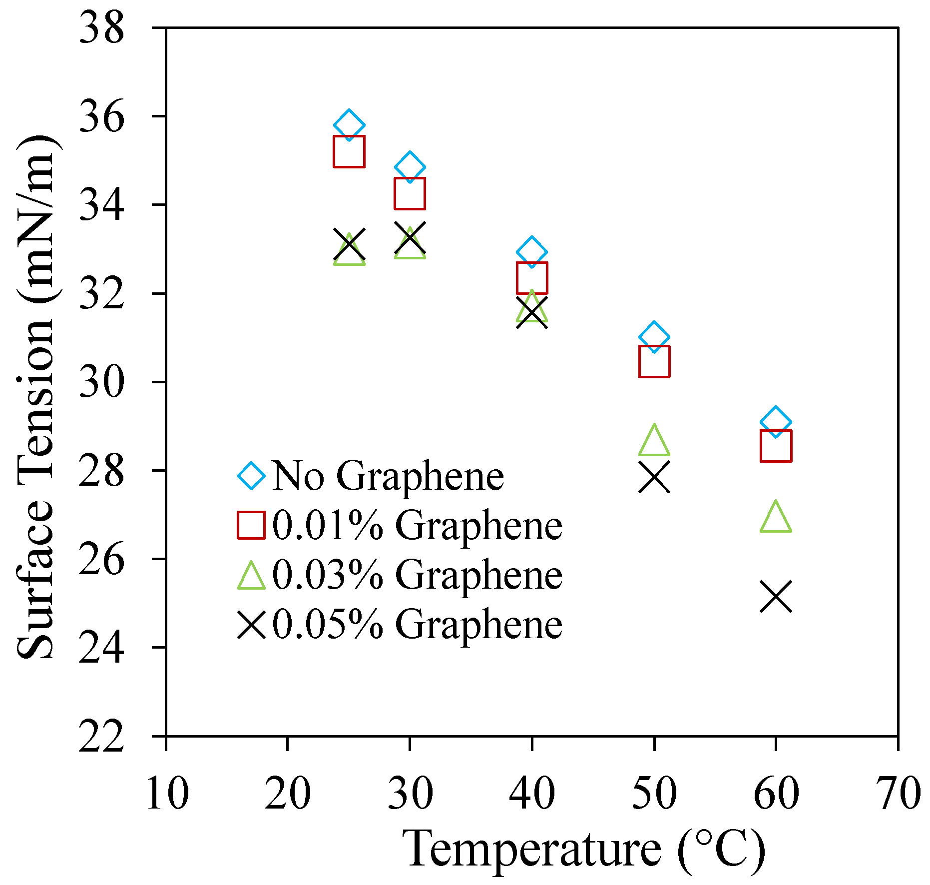 Fluids 05 00172 g004