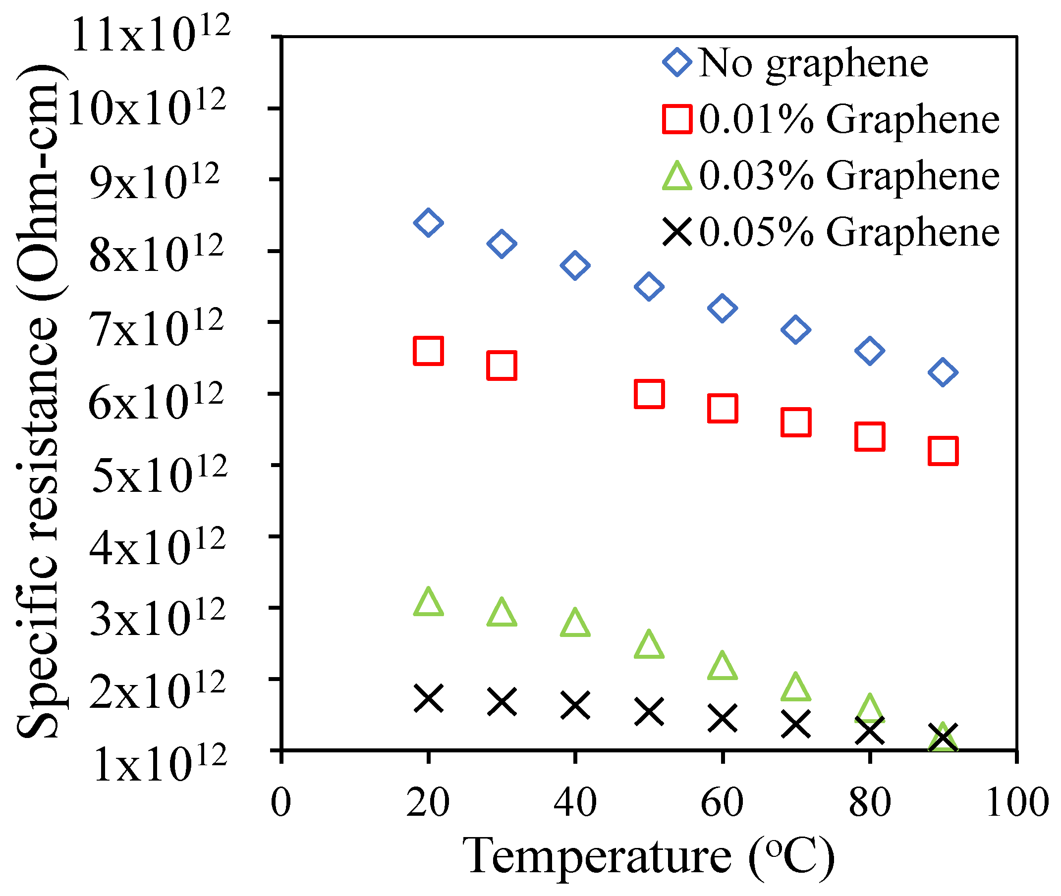 Fluids 05 00172 g006