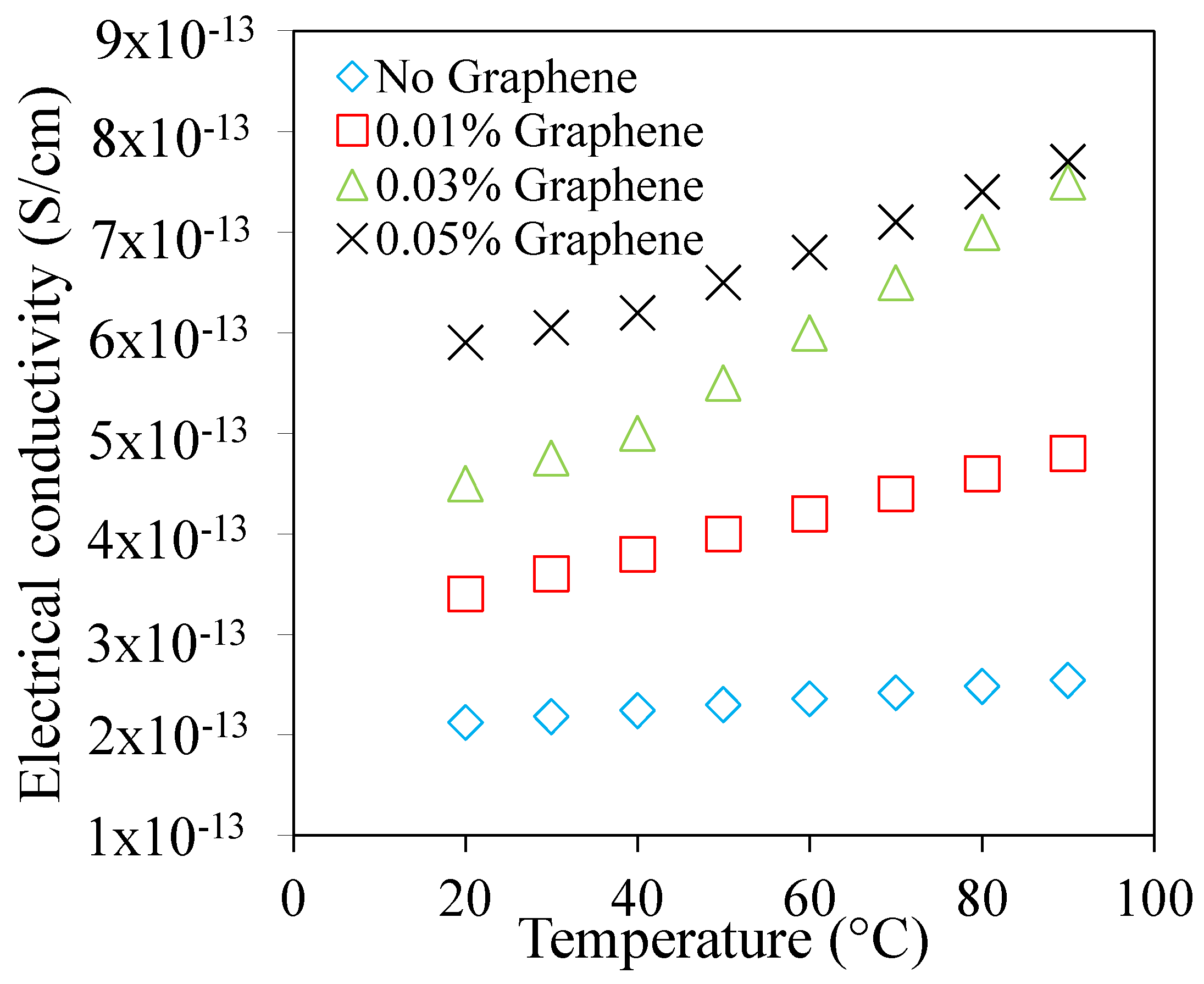 Fluids 05 00172 g007